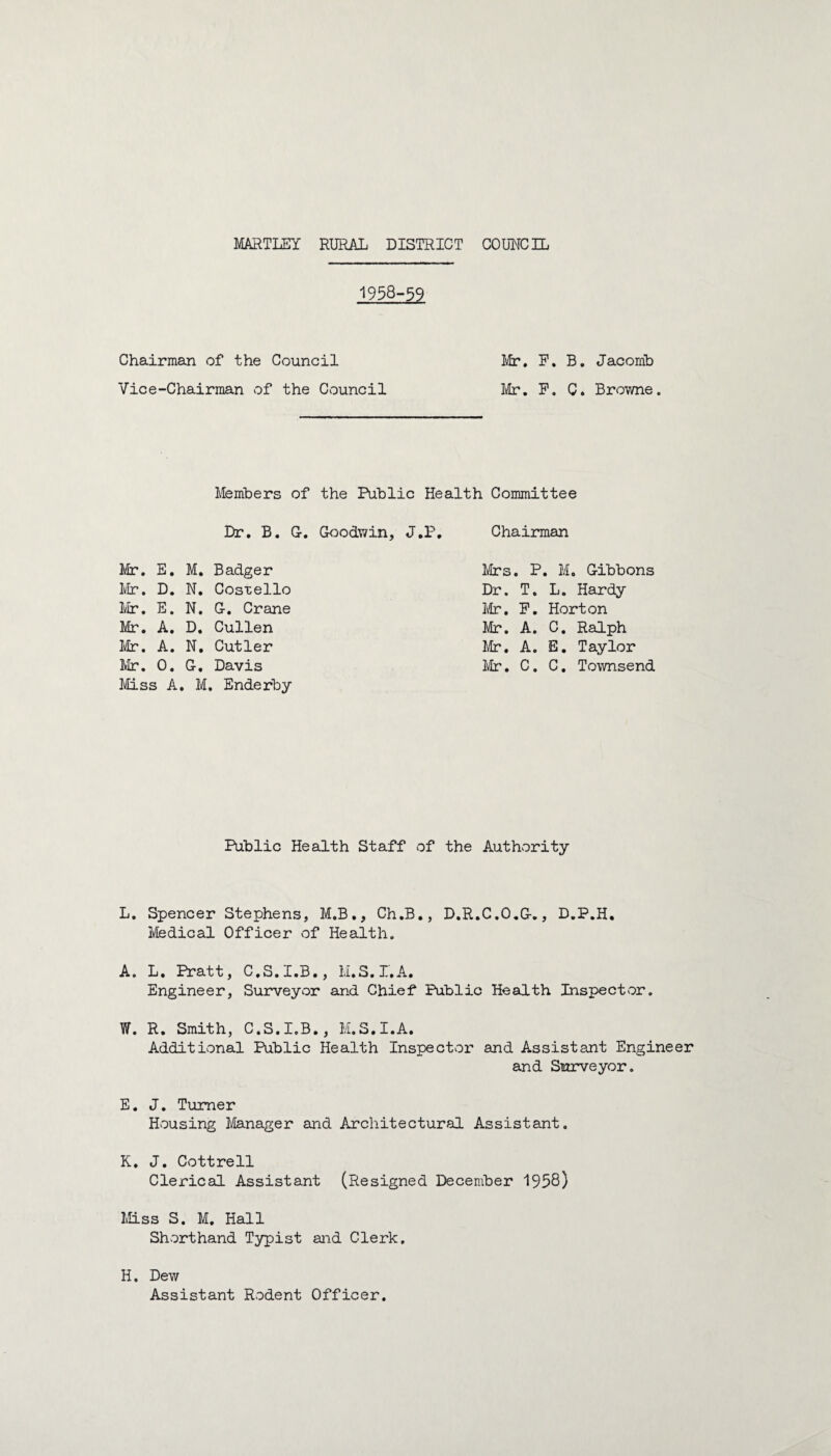 1958-59 Chairman of the Council Vice-Chairman of the Council Mr. F. B. Jacomb Mr. F. C. Browne. Members of the Public Health Committee Dr. B. G. Goodwin, J.P. Chairman Mr. E. M. Badger Mrs . P, . M. Gibbons Mr. D. N. Costello Dr. T. L. Hardy Mr. E. N. G. Crane Mr. P. Horton Mr. A. D. Cullen Mr. A. C. Ralph Mr. A. N. Cutler Mr. A. E. Taylor Mr. 0. G-. Davis Mr'. c. C. Townsend Miss A . M, , Enderby Public Health Staff of the Authority L. Spencer Stephens, M.B., Ch.B., D.R.C.O.G., D.P.H, Medical Officer of Health. A. L. Pratt, C.S.I.B., M.S.I.A. Engineer, Surveyor and Chief Public Health Inspector. W. R. Smith, C.S.I.B., M.S.I.A. Additional Public Health Inspector and Assistant Engineer and Surveyor. E. J. Turner Housing Manager and Architectural Assistant. K, J. Cottrell Clerical Assistant (Resigned December 1958) Miss S. M. Hall Shorthand Typist and Clerk. H. Dew Assistant Rodent Officer.