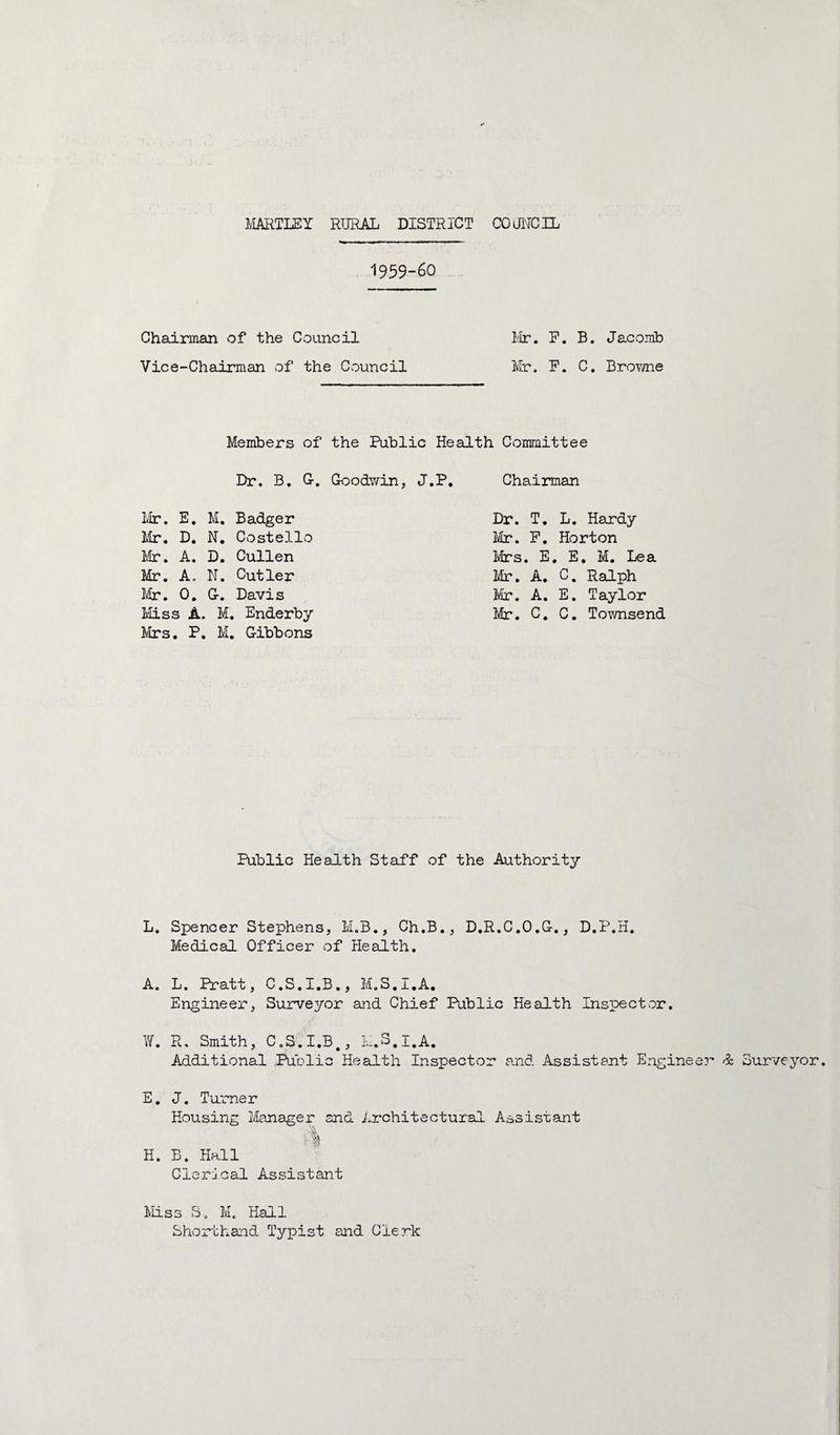 1959-60 Chairman of the Council Vice-Chairman of the Council I'lr, F. B. Jacomb Mr. P. C, Brov/ne Members of the Public Health Committee Dr. B, C. Goodwin, J.P, Chairman Mr. E. M. Badger Mr, D. N. Costello ilr. A. D. Cullen Mr. A. N. Cutler I^. 0, G. Davis Miss A. M. Enderby Mrs. P, M. Gibbons Dr. T. L. Hardy Mr. P, Horton I'l&'s. E, E, M. Lea Mr. A. C. Ralph Mr. A, E. Taylor Mr, C, C. Townsend Public Health Staff of the Authority L, Spencer Stephens, M.B,, Ch.B,, D.R.C.O.G., D.P.H. Medical Officer of Health, A. L. Pratt, C.S.I.B., M.S.I.A, Engineer, Suiweyor and Chief Public Health Inspector. Y/. R, Smith, C.S.I.B., L.S.I.A. Additional .Public Health Inspector and Assistant Engi E. J. Turner Housing Manager and Architectural Assistant H. B. Hall Clerical Assistant Miss S. M. Hall Shorthand Typist and Clerk r d: Surveyor.