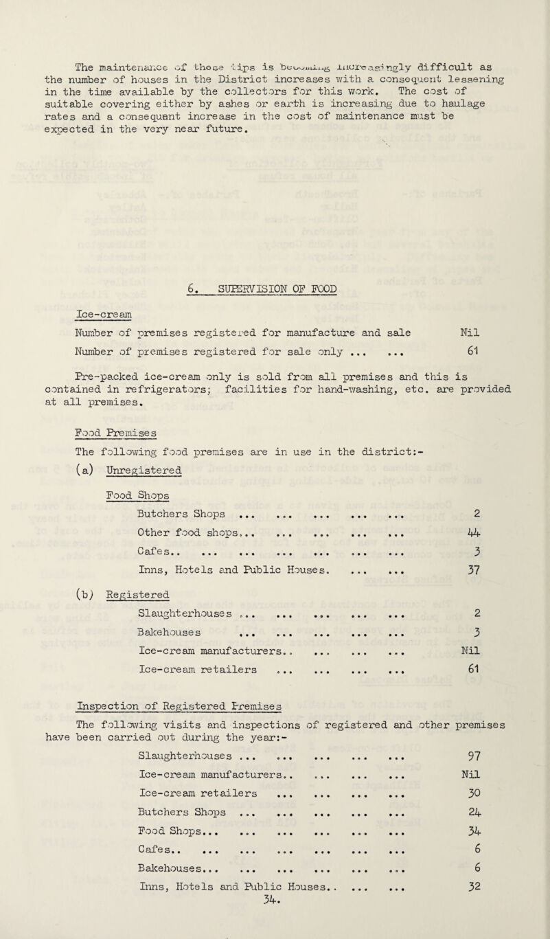 The maintenaiice of Lhoce -Lips is J-ncx-casinsly difficult as the number vof hvouses in the District increases with a consequent lessening in the time available by the collectors fvor this work. The cost of suitable covering either by ashes or earth is increasing due to haulage rates and a consequent increase in the cost of maintenance must be expected in the very near future. 6. SUPERVISION OF FOOD Ice-cream Number of premises registeiad for manufacture and sale Nil Number of premises registered for sale only. 61 Pre-packed ice-cream only is sold from all premises and this is contained in refrigerators; facilities for hand-v/ashing, etc. are provided at all premises. Food Premises The following food i^remises are in use in the district (a) Unregistered Food Shops Butchers Shops ... ... ... Other food shops. 0 afes.. ... ... ... ... Inns, Hotels and Public Houses, (b) Registered Slaught erhouse s .. Balcehouses ... ... ... Ice-cream manufacturers., ... Ice-cream retailers • • « • o • • • • • • • o • • • 09 • • 9 9 9 9 9 9 9 9 9 9 9 9 9 9 9 9 2 hh 3 37 2 3 Nil 61 Inspection of Registered Premises The foll.owing visits and inspections of registered and other premises have been carried out during the year:- Slaughterhouses . 97 Ice-cream manufacturers. Nil Ice-cream retailers .. 30 Butchers Shop)s. 22f Food Shops. 3^ 0 afes.. ... ... ... ... ... ... 6 Bakehouses. 6 Inns, Hotels and Public Houses. 32