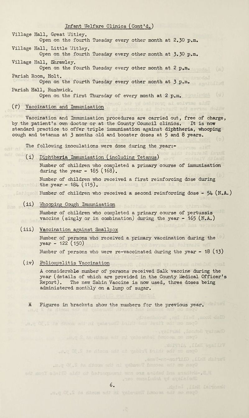 Infant Welfare Clinics (Cont’d.) Village Hall, Great Y/itley. Open on the fourth Tuesday every other month at 2.30 p.m. Village Hall, Little Y/itley. Open on the fourth Tuesday every other month at 3.30 p.m. Village Hall, Shrawley. Open on the fourth Tuesday every other month at 2 p.m. Parish Room, Holt. Open on the fourth Tuesday every other month at 3 p.m. Parish Hall, Rushwick. Open on the first Thursday of every month at 2 p.m, (f) Vaccination and Immunisation Vaccination and Immunisation procedures are carried out, free of charge, by the patient’s own doctor or at the County Council clinics. It is now standard practice to offer triple immunisation against diphtheria, whooping cough and tetanus at 3 months old and booster doses at 5 and 8 years. The following inoculations were done during the year:- (i) Diphtheria Immunisation (including Tetanus) Number of children who completed a primary course of immunisation during the year - 185 (168). Number of children who received a first reinforcing dose during the year - 184 (H5). Number of children who received a second reinforcing dose - 54 (N.A.) (ii) Y/hooping Cough Immunisation Number of children who completed a primary course of pertussis vaccine (singly or in combination) during the year - 165 (N.A.) (iii) Vaccination against Smallpox Number of persons who received a. primary vaccination during the year - 122 (150) Number of persons who were re-vaccinated during the year - 18 (13) (^v) Poliomyelitis Vaccination A considerable number of persons received Salk vaccine during the year (details of which are provided in the County Medical Officer’s Report). The new Sabin Vaccine is now used, three doses being administered monthly on a lump of sugar. X Figures in brackets show the numbers for the previous year.