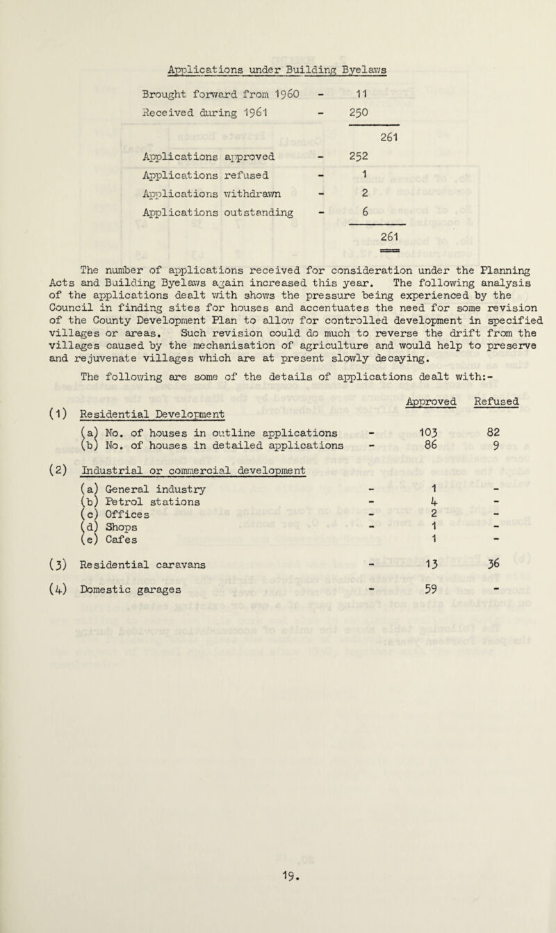 Applications under Building Byelav/s Brought forward from i960 Received during 1961 11 250 261 Applications approved Applications refused Applications withdrawn Applications outstanding 252 1 2 6 261 The number of applications received for consideration under the Planning Acts and Building Byelaws again increased this year. The following analysis of the applications dealt with shows the pressure being experienced by the Council in finding sites for houses and accentuates the need for some revision of the County Development Plan to allow for controlled development in specified villages or areas. Such revision could do much to reverse the drift from the villages caused by the mechanisation of agriculture and would help to preserve and rejuvenate villages which are at present slowly decaying. The following are some of the details of applications dealt with:- ( 1) Residential Development Approved Refused 103 86 82 9 (2) Industrial or commercial development (a) General industry (b) Petrol stations (c) Offices (d) Shops (e) Cafes 1 4 2 1 1 (3) Residential caravans 13 36 (A) Domestic garages 59