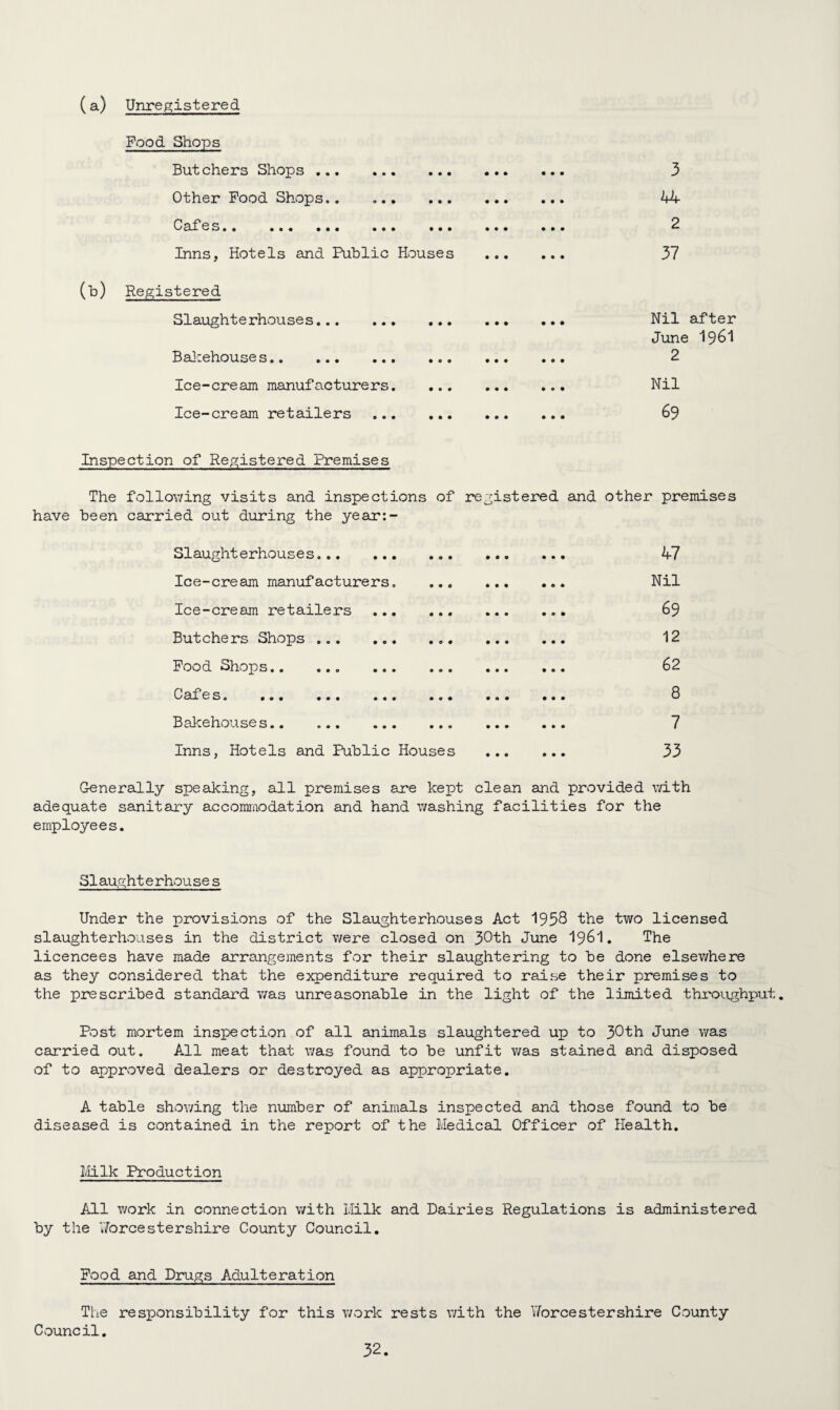(a) Unregistered Food Shops Butchers Shops. ... Other Food Shops.. 0 ates.. ... ... ... ... Inns, Hotels and Public Houses (b) Registered Slaughterhouses. Bakehouses. Ice-cream manufacturers. ... Ice-cream retailers . • • • • t • • • • • • • 3 44 2 37 Nil after June 1961 2 Nil 69 Inspection of Registered Premises The following visits and inspections of registered and other premises have been carried out during the year:- Slaughterhouses. 47 Ice-cream manufacturers. . Nil Ice-cream retailers. 69 Butchers Shops . 12 Food Shops. 62 Cafes. ... ... ... ... ... ... 8 Bakehouses.. . 7 Inns, Hotels and Public Houses . 33 Generally speaking, all premises are kept clean and provided with adequate sanitary accommodation and hand washing facilities for the employees. SIaught e rhou se s Under the provisions of the Slaughterhouses Act 1958 the two licensed slaughterhouses in the district were closed on 30th June I96I. The licencees have made arrangements for their slaughtering to be done elsewhere as they considered that the expenditure required to raise their premises to the prescribed standard was unreasonable in the light of the limited throughput. Post mortem inspection of all animals slaughtered up to 30th June was carried out. All meat that was found to be unfit was stained and disposed of to approved dealers or destroyed as appropriate. A table showing the number of animals inspected and those found to be diseased is contained in the report of the Medical Officer of Health. Milk Production All work in connection with Milk and Dairies Regulations is administered by the Worcestershire County Council. Food and Drugs Adulteration The responsibility for this work rests with the Worcestershire County Council.