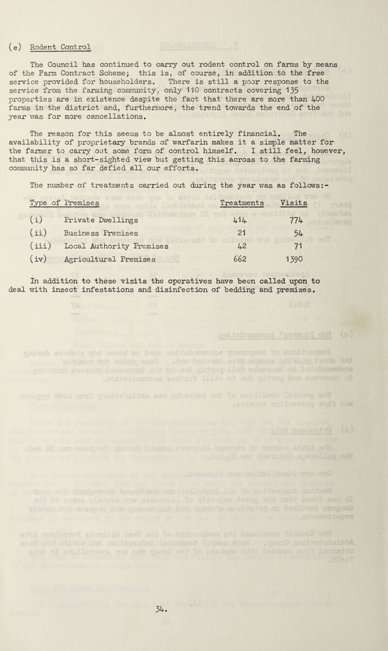 (e) Rodent Control The Council has continued to carry out rodent control on farms by means of the Farm Contract Scheme; this is, of course, in addition to the free service provided for householders. There is still a poor response to the service from the farming community, only 110 contracts covering 135 properties are in existence despite the fact that there are more than 400 farms in the district and, furthermore, the trend towards the end of the year was for more cancellations. The reason for this seems to be almost entirely financial. The availability of proprietary brands of warfarin makes it a simple matter for the farmer to carry out some form of control himself. I still feel, however, that this is a short-sighted view but getting this across to the farming community has so far defied all our efforts. The number of treatments carried out during the year was as follows Type of Premises Treatments Visit 1 U) Private Dwellings 414 774 (ii) Business Premises 21 54 ( iii) Local Authority Premises 42 71 (iv) Agricultural Premises 66 2 1390 In addition to these visits the operatives have been called upon to deal with insect infestations and disinfection of bedding and premises.