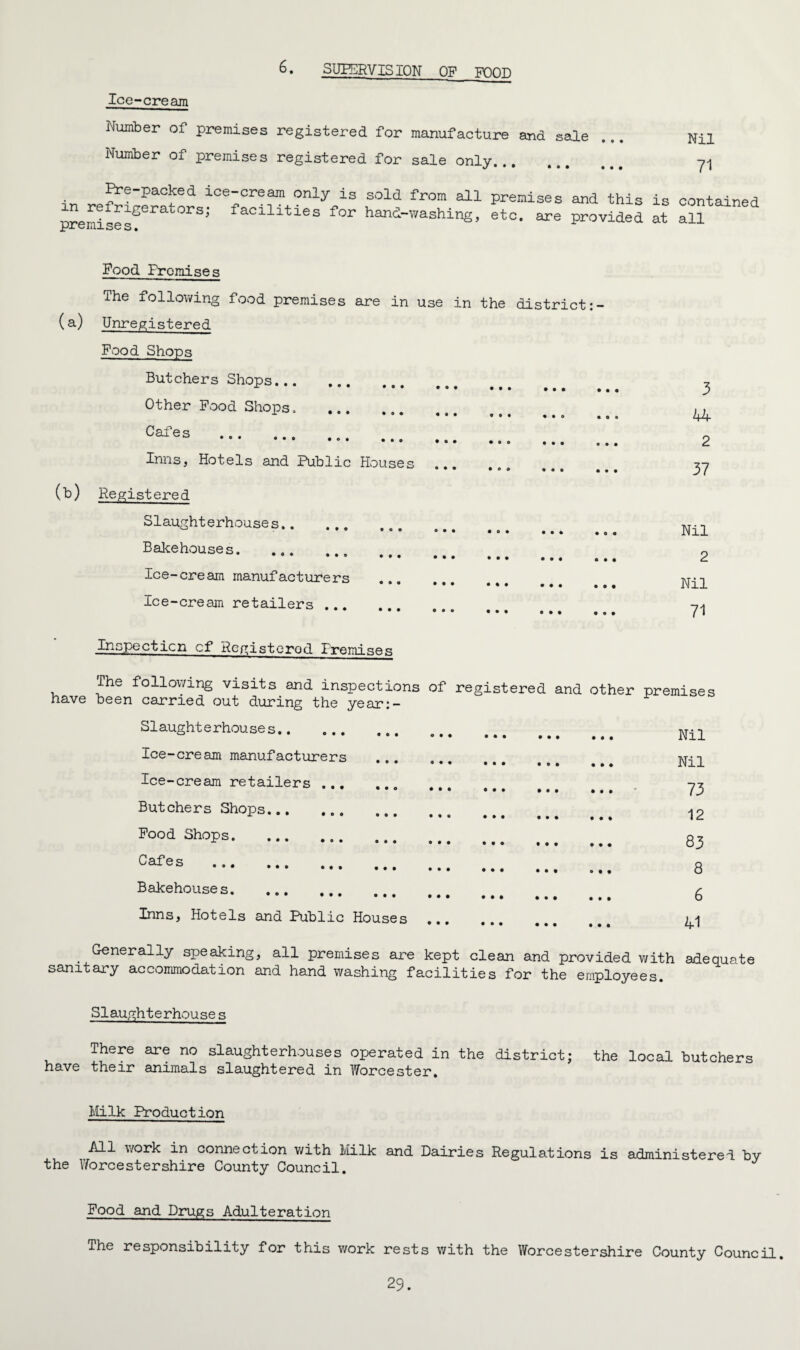 SUPERVISION OF FOOD Ice-cream Number of premises registered for manufacture and sale Number of premises registered for sale onlv */••• * • • ••• Nil 71 Pre-packed ice-cream only is sold from all premises and this is contained in refrigerators; facilities for hand-washing, etc. are provided at all pre mise s. Food Promises The following food premises are in use in the district (a) Unregistered Food Shops Butchers Shops. Other Food Shops, . Cafes • O • • • 0 O • • • • • o o o Inns, Hotels and Public Houses ... (b) Registered Slaughterhouses.. Bakehouses. Ice-cream manufacturers Ice-cream retailers . Inspecticn cf Registered Premises O ♦ • • o • • • 0 • • 3 44 2 37 Nil 2 Nil 71 The following visits and inspections of registered and other premises have been carried out during the year:- S1aughterhouses. Ice-cream manufacturers Ice-cream retailers . Butchers Shops. Food Shops. Cafes ... ... ... .., Bakehouses. Inns, Hotels and Public Houses • • • • • Nil Nil 73 12 83 8 6 41 Generally speaking, all premises are kept clean and provided with adequate sanitary accommodation and handwashing facilities for the employees. the local butchers Slaughterhouse s There are no slaughterhouses operated in the district; have their animals slaughtered in Worcester. Milk Production All work in connection with Milk and Dairies Regulations is administered by the Worcestershire County Council. Food and Drugs Adulteration The responsibility for this v/ork rests with the Worcestershire County Council