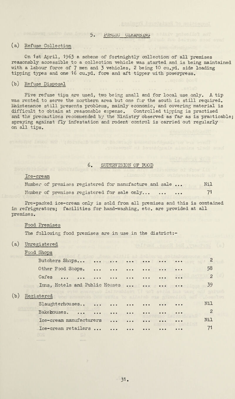 5. rUb-blU UJLHiAWaiiM^ (a) Refuse Collection On 1st April, I963 a scheme of fortnightly collection of all premises reasonably accessible to a collection vehicle was started and is being maintained with a labour force of 7 men and 3 vehicles, 2 being 10 cu.yd. side loading tipping types and one 16 cu.yd. fore and aft tipper with powerpress. (b) Refuse Disposal Five refuse tips are used, two being small and for local use only. A tip was rented to serve the northern area but one for the south is still required. Maintenance still presents problems, mainly economic, and covering material is difficult to obtain at reasonable expense. Controlled tipping is practised and the precautions recommended by the Ministry observed as far as is practicable spraying against fly infestation and rodent control is carried out regularly on all tips. 6. SUPERVISION OF FOOD Ice-cream Number of premises registered for manufacture and sale ... Nil Number of premises registered for sale only... 71 Pre-packed ice-cream only is sold from all premises and this is contained in refrigerators; facilities for hand-washing, etc. are provided at all premises. Food Premises The following food premises are in use in the district (a) Unregistered Food Shops butchers Shops... ... . • • ... . • • ... ••• 2 Other Food Shops. 58 0 af e s ... ... ... ... ... ... ... .. • 2 Inns, Hotels and Public Houses. 39 (b) Registered Slaughterhouses. Nil b alee ho uses. ... ... ... ... • • • ... ••• C Ice-cream manufacturers . Nil Ice-cream retailers . 71