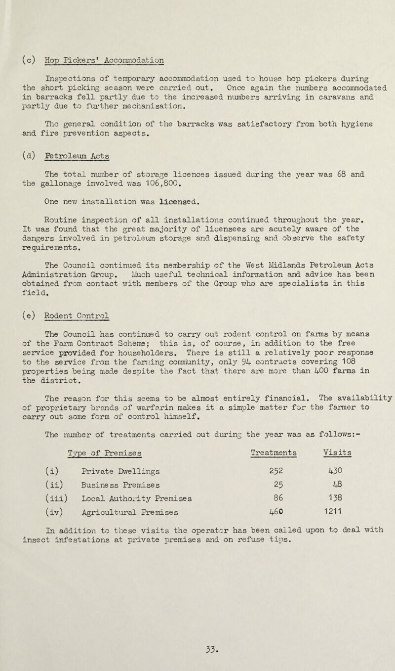 (c) Hop Pickers' Accommodation Inspections of temporary accommodation used to house hop pickers during the short picking season were carried out. Once again the numbers accommodated in barracks fell partly due to the increased numbers arriving in caravans and partly due to further mechanisation. The general condition of the barracks was satisfactory from both hygiene and fire prevention aspects. (d) Petroleum Acts The total number of storage licences issued during the year was 68 and the gailonage involved was 106,800. One new installation was licensed. Routine inspection of all installations continued throughout the year. It was found that the great majority of licensees are acutely aware of the dangers involved in petroleum storage and dispensing and observe the safety requirements. The Council continued its membership of the West Midlands Petroleum Acts Administration Group. Much useful technical information and advice has been obtained from contact with members of the Group who are specialists in this field. (e) Rodent Control The Council has continued to carry out rodent control on farms by means of the Farm Contract Scheme; this is, of course, in addition to the free service provided for householders. There is still a relatively poor response to the service from the farming community, only 94 contracts covering 108 properties being made despite the fact that there are more than 400 farms in the district. The reason for this seems to be almost entirely financial. The availability of proprietary brands of warfarin makes it a simple matter for the farmer to carry out some form of control himself. The number of treatments carried out during the year was as follows Type of Premises Treatments Visits (i) Private Dwellings 252 430 (ii) Business Premises 25 48 (iii ) Local Authority Premises 86 138 (iv) Agricultural Premises 460 1211 In addition to these visits the operator has been called upon to deal with insect infestations at private premises and on refuse tips.