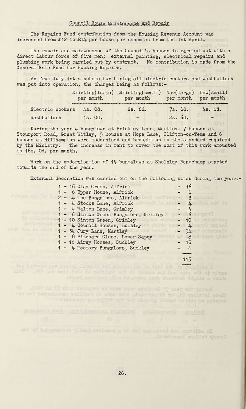Council House Maintenance and Repair The Repairs Fund contribution from the Housing Revenue Account was increased from £12 to £14 per house per annum as from the 1st April. The repair and maintenance of the Council’s houses is carried out with a direct labour force of five men; external painting, electrical repairs and plumbing work being carried out by contract. No contribution is made from the General Rate Fund for Housing Repairs. As from July 1st a scheme for hiring all electric cookers and washboilers was put into operation, the charges being as follows:- Existing(large) Existing(small) New(large) New(small) per month per month per month per month Electric cookers 4s. Od. 2s. 6d, 7s. 6d. 4s. 6d. Washboilers Is. Od. - 2s. 6d. During the year 4 bungalows at Prickley Lane, Mart ley, 7 houses at Stourport Road, Great Witley, 5 houses at Hope Lane, Clifton-on-Teme and 6 houses at Hillhampton were modernised and brought up to the standard required by the Ministry. The increase in rent to cover the cost of this work amounted to l6s. Od. per month. 1(7ork on the modernisation of 14 bungalows at Shelsley Beauchamp started towards the end of the year. External decoration was carried out on the following sites during the year: 1 - 16 Clay Green, Alfrick 1-6 Upper House, Alfrick 2 - -4 The Bungalows, Alfrick 1-4 Stocks Lane, Alfrick 1-4 Walton Lane, Grimley 1-6 Sinton Green Bungalows, Grimley 1 - 10 Sinton Green, Grimley 1-4 Council Houses, Lulsley 1-34 Jury Lane, Martley 1-8 Pitchard Close, Lower Sapey 1 — 16 Airey Houses, Suckley 1 - 4 Rectory Bungalows, Suckley - 16 - 6 - 3 - 4 - 4 - 6 - 10 - 4 - 34 - 8 - 16 - 4