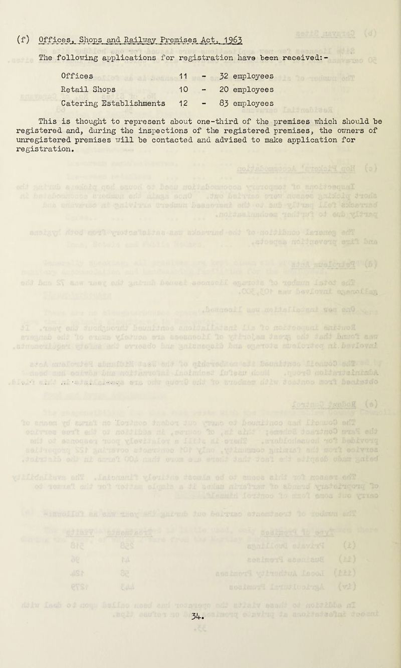 (f) Offices^ Shops and Railway Premises Act, 1963 The following applications for registration have been received:- Offices 11 - 32 employees Retail Shops 10 20 employees Catering Establishments 12 - 83 employees This is thought to represent about one-third of the premises which should be registered and, during the inspections of the registered premises, the owners of unregistered premises will be contacted and advised to make application for registration.