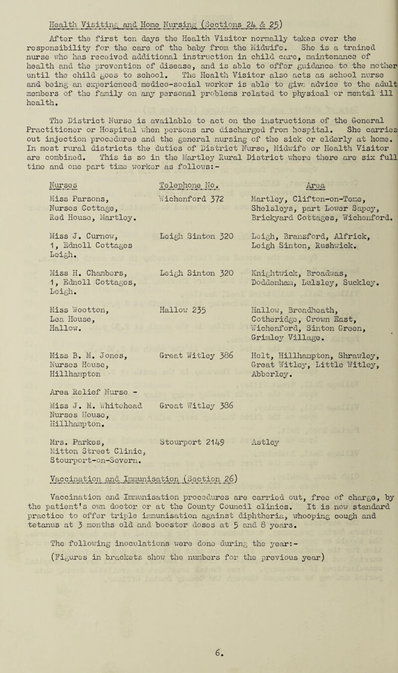 Plealth Visiting-, and Homo Plursin^ (Sections 24 & 2^^ After the first ten days the Health Visitor normally taJces over the responsibility for the care of the baby from the Hid.v/ife. She is a trained, nurse nho has received. ad.ditional instruction in child. Ccure, maintenance of health and the prevention of disease, and is able to offer ^^uidance to the mother until the child i,oos to school. The Health Visitor also acts as school nuxse and being an exirierionced medico-social worker is able to give advice to the adult members of the family on any personal problems related to physical or mental ill health. The District Nurse is available to act on the instructions of the G-encral Practitioner or Hospital u’hen persons are discharged from hospital. She carries out injection procedures and the general nursing of the sick or elderly at home. In most rural districts the duties of District Nurse, Midwife or Health Visitor are combined. This is so in the Hartley Rural District where there are six full time and one part time worker as follov/s:- Nurses Te lephona_ j'To. Area Miss Parsons, Yvichenford 372 Nurses Cotta.ge, Red House, Hartley, Hartley, Clifton-on-Tome, Shelsloys, part Lov^er Sapey, BricJkyard Cottages, 7/ichoixford, Miss J, Curnov/, 1, Ednoll Cottages Leigh, Leigh Sinton 320 Leigh, Bransford, Adfrick, Leigh Sinton, Rushv;ick, Miss H, Chambers, 1, Ednoll Cottages, Leigh, Leigh Sinton 320 ICnightwick, Broadwas, Doddenliau, Lulsley, Suckley, Miss Wootton, Lea House, Hallow. Miss B, M, Jones, Nurses House, Plillhampton Hallow 235 Hallow, Broadheath, Cotheridge, Crown East, Wichenford, Sinton Croon, Crimlej'- Village. Creat V/itley 386 Holt, Hillhampton, Shrawley, Croat Witley, Little Witley, Abberley. Area Relief Nurse - Miss J. M. i/hitehoad Croat V/itley 386 Nurses House, Hillhap.pton, Mrs. Parkes, Stourport 21A9 Astloy Mitton Street Clinic, Stourport-on-3overn. V_accijgatjff2 Iimmunisation ^Soctiorg Vaccination and Imraujiisation procedures are carried out, free of charge, by the patient's ovm doctor or at the County Council clinics. It is no-i/ standard practice to offer triple inimunisation against diphtheria, whooping cough and tetanus at 3 months old and booster doses at 5 and 8 years. The follov;ing inoculations were done during the year:- (Pigures in brackets show the numbers for the previous year)