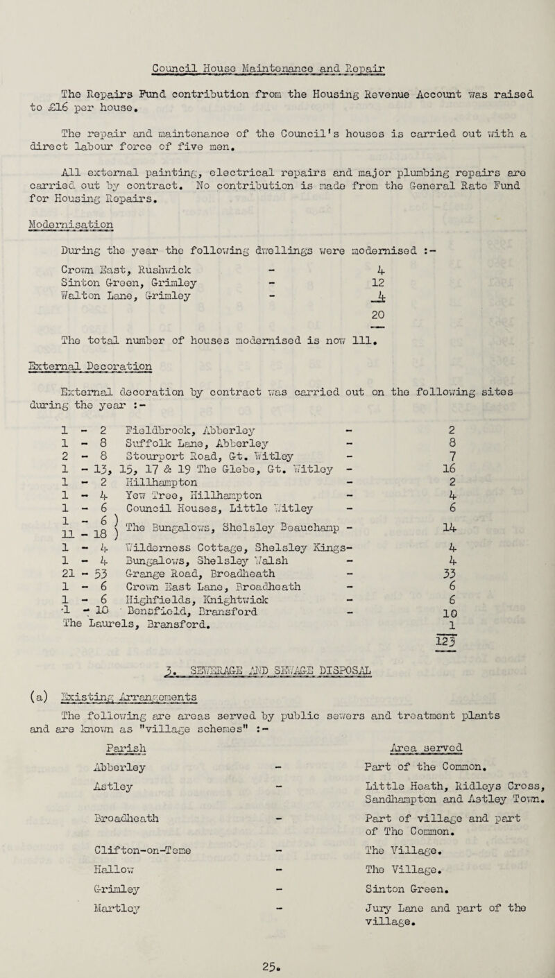 Council House Maintenance and Reimir The Repairs Fund contribution from the Housing Revenue Account was raised to £16 per house. The repair and maintenance of the Council's houses is carried out with a direct labour force of five men. All external painting, electrical repairs and major plumbing repairs are carried out by contract. No contribution is made from the G-eneral Rato Fund for Housing Repairs. Modernisation During the year the following dwellings were modernised : - Crown East, Rushwiclc - 4 Sinton Green, Grimley - 12 Walton Lane, Grimley Jfc 20 The total number of houses modernised is now 111. External Decoration External decoration by contract was carried out on the following sites during the year :- 1 • 1 • 2 - 1 ■ 1 ■ 1 • 1 ■ 1 • 11 ■ 1 • 1 < 21 ■ 1 ■ 1 ■ -1 The 2 Fieldbrook, Abberley - 8 Suffolk Lane, Abberley 8 Stourport Road, Gt. Witley 13, 15, 17 & 19 The Glebe, Gt. Witloy - 2 Hillhampton - 4 Yew Tree, Hillhampton 6 6 18 4 wilderness Cottage, Shelsley Kings- 4 Bungalows, Shelsley Walsh - 53 Grange Road, Broadheath 6 Crown East Lane, Broadheath 6 Iiighfields, Knight wick - * 10 ■ Benefield, Bransford - Laurels, Bransford. Council Houses, Little Witley The Bungalows, Shelsley Beauchamp - 2 8 7 16 2 4 6 14 4 4 33 6 6 10 1 123 5. SEWERAGE AND SEWAGE DISPOSAL (a) igcisgbing Arrangements The following are areas served by public sewers and treatment plants and are known as village schemes Parish Abberley Astley Area served Part of the Common. Little Heath, Ridleys Cross, Sandhampton and Astley Town. Broadheath Part of village and part of The Common. Clifton-on-Teme The Village. Hallow The Village. Grimley Sinton Green. Hartley Jury Lane and part of the village. 25e