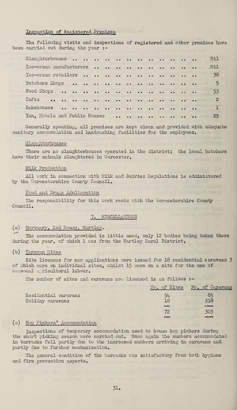 of Registered Premises Tha following visits and inspections of registered and other premises have been carried out during the year :- Slaughterhouses. Nil Ice-cream manufacturers .. Nil Ice-cream retailers . 38 Butchers Shops .. .. . 5 Pood Shops .. 53 Cafes . 2 Bakehouses . 1 Inn, Hotels and Public Houses . 29 Generally speaking, all premises are kept clean and provided with adequate sanitary accommodation and handwashing facilities for the employees. Slaughterhouses There are no slaughterhouses operated in the district; the local butchers have their animals slaughtered in Worcester. Milk Production All work in connection with Milk and Dairies Regulations is administered by the Worcestershire County Council. Pood and Drugs Adulteration The responsibility for this work rests with the Worcestershire County Council. MISCELLANEOUS id House, Martley. (a) The accommodation provided is little used, only 12 bodies being taken there during the year, of which 1 was from the Hartley Rural District. 00 Ccraven Cites Site licences for now applications were issued for 18 residential caravans 3 of Twhich were on individual sites, whilst 15 were on a site for the use of seasonal agricultural labour. The number of sites and caravans now licensed is as follows :- No. of Sites No. of Caravans Residential caravans 54 85 Holiday caravans 18 218 72 303 Inspections of temporary accommodation used to house hop pickers during the short picking season were carried out. Once again the numbers accommodated in barracks fell partly due to the increased numbers arriving in caravans and partly due to further mechanisation. The general condition of the barracks was satisfactory from both hygiene and fire prevention aspects.