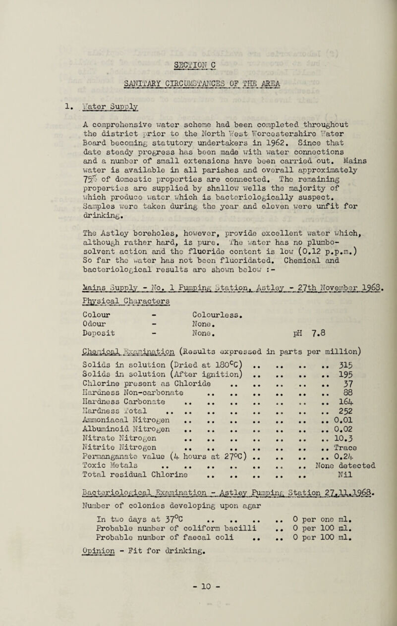 SANITARY CIRCUMSTANCES OF 'THE AREA 1. Tator Supply A comprehensive water scheme had been completed throughout the district prior to the North West Worcestershire Water Board becoming statutory undertakers in 1962. Since that date steady progress has been made with water connections and a number of small extensions have been carried out. Mains water is available in all parishes and overall approximately 75/5 of domestic properties are connected. The remaining properties are supplied by shallow wells the majority of which produce water which is bacteriologically suspect. Samples were taken during the year and eleven were unfit for drinking. The Astley boreholes, however, provide excellent water which, although rather hard, is pure. The water has no plumbo- solvent action and the fluoride content is low (0.12 p.p.m.) So far the water has not been fluoridated. Chemical and bacteriological results are shown below :- Mains Supply - No. 1 Pumping St;ation, Astley - 27th November 1963. Physical.Characters Colour Odour Deposit Colourless. None. None. pH 7.8 Chemical Examination (Results expressed in parts per million) Solids in solution (Dried at 180CC).315 Solids in solution (After ignition) .. .. .. .. 195 Chlorine present as Chloride . 37 Hardness Non-carbonate . 88 Hardness Carbonate . „. .. 16A Kardness Total .. 252 Ammoniacal Nitrogen.. .. .. 0.01 Albuminoid Nitrogen. 0.02 Nitrate Nitrogen 10.3 Nitrite Nitrogen . .. .. .. .. Trace Permanganate value (A hours at 27°C) . 0.2A Toxic Metals .. .. None detected Total residual Chlorine . Nil Bacteriological.Examination 27.11.1968. Number of colonies developing upon agar In two days at 37°C .. .. .. Probable number of coliform bacilli Probable number of faecal coli .. 0 per one ml. 0 per 100 ml. 0 per 100 ml. Opinion - Fit for drinking.