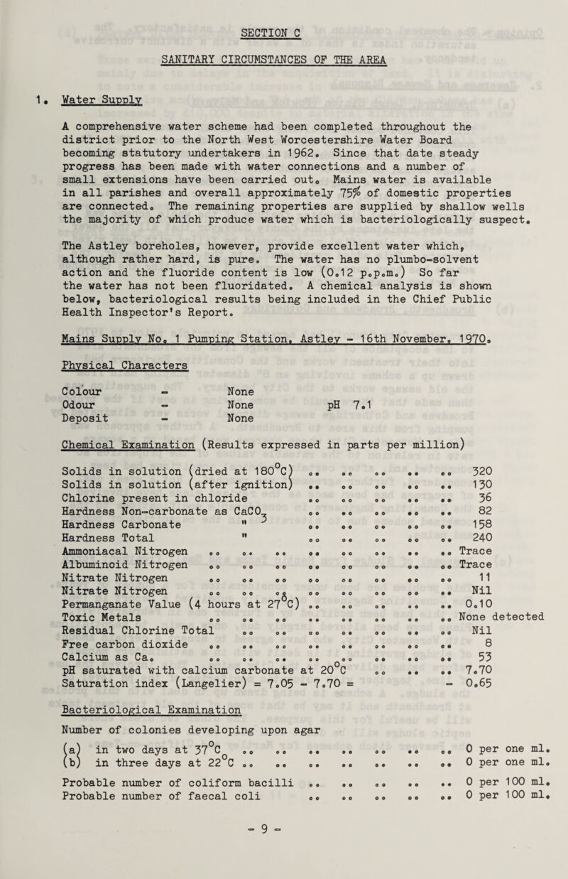 SANITARY CIRCUMSTANCES OF THE AREA 1• Water Supply A comprehensive water scheme had been completed throughout the district prior to the North West Worcestershire Water Board becoming statutory undertakers in 19620 Since that date steady progress has been made with water connections and a number of small extensions have been carried out0 Mains water is available in all parishes and overall approximately 75$ of domestic properties are connected. The remaining properties are supplied by shallow wells the majority of which produce water which is bacteriologically suspect. The Astley boreholes, however, provide excellent water which, although rather hard, is pure. The water has no plumbo-solvent action and the fluoride content is low (0.12 p.p.m.) So far the water has not been fluoridated. A chemical analysis is shown below, bacteriological results being included in the Chief Public Health Inspector's Report. Mains Supply No„ 1 Pumping Station. Astley - 16th November. 1970. Physical Characters Colour = None Odour - None pH 7.1 Deposit - None Chemical Examination (Results expressed in parts per million) Solids in solution (dried at 180 C) 320 Solids in solution (after ignition) • • o o 0 o o o o o 130 Chlorine present in chloride o © o o 0 o 0 © 0 0 56 Hardness Non-carbonate as CaCO 82 Hardness Carbonate ii 2 0 0 0 o 0 o o o 0 • 158 Hardness Total It o 0 o o o o O 0 0 0 240 Ammoniacal Nitrogen „. 0 o 0 o 0 « o o o o 0 o o o Trace Albuminoid Nitrogen .<> o O O © 0 0 0 o 0 o O 6 0 © Trace Nitrate Nitrogen .. o o o o 0 o o o O 0 o o 0 o 11 Nitrate Nitrogen 0. 0 0 0 0 o o oo O 0 o o o o Nil Permanganate Value (4 hours at 27 C) o o o o 0 o o o O 0 0.10 Toxic Metals .. o o o o None detected Residual Chlorine Total 0 O 0 0 o 0 0 0 0 o O 0 O 0 Nil Free carbon dioxide .. O © O 0 O 0 O 0 0 o © o 0 0 8 Calcium as Ca. .. 0 0 o • 0 o o o 0 o • 0 0 0 53 pH saturated with calcium carbonate at 20°C O 0 • o o o 7.70 Saturation index (Langelier) = 7.05 - 7.70 = 0.65 Bacteriological Examination Number of colonies developing upon agar (a) in two days at 37°C .. .. .. ». .. •» .. 0 per one ml. (b) in three days at 22°C .. .. ..0 per one ml. Probable number of coliform bacilli .. .. .. .. .. 0 per 100 ml. Probable number of faecal coli 0. .. .. .. •• 0 per 100 ml.