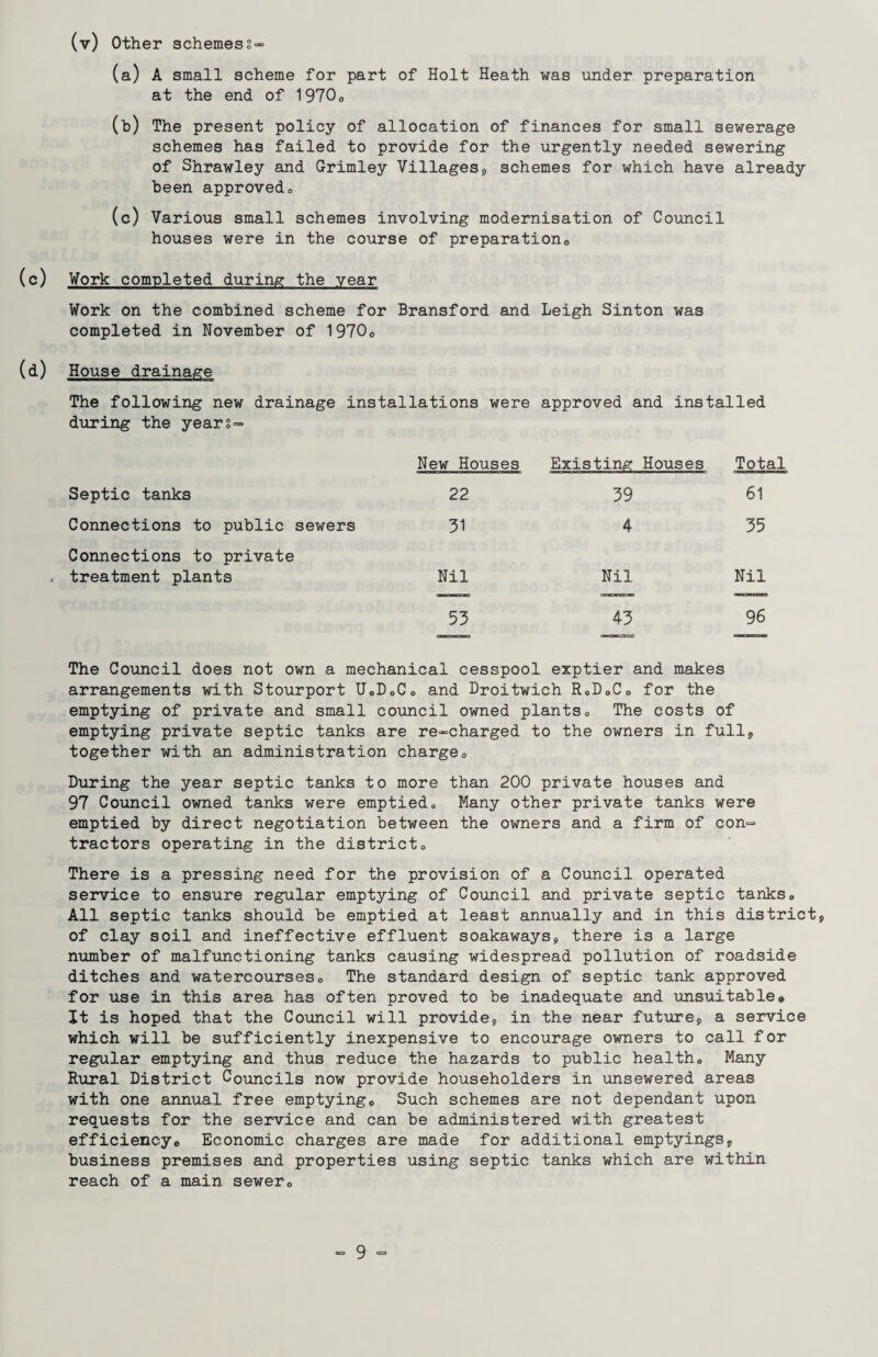 (v) Other schemess- (a) A small scheme for part of Holt Heath was under preparation at the end of 1970o (b) The present policy of allocation of finances for small sewerage schemes has failed to provide for the urgently needed sewering of Shrawley and Grimley Villages* schemes for which have already been approved„ (c) Various small schemes involving modernisation of Council houses were in the course of preparation,. Work completed during the year Work on the combined scheme for Bransford and Leigh Sinton was completed in November of 1970„ House drainage The following new drainage installations were approved and installed during the years- New Houses Existing: Houses Total Septic tanks 22 39 61 Connections to public sewers 31 4 35 Connections to private treatment plants Nil Nil Nil 53 43 96 The Council does not own a mechanical cesspool exptier and makes arrangements with Stourport U0D0C0 and Droitwich RoD„C0 for the emptying of private and small council owned plants„ The costs of emptying private septic tanks are re-charged to the owners in full;, together with an administration charge0 During the year septic tanks to more than 200 private houses and 97 Council owned tanks were emptied„ Many other private tanks were emptied by direct negotiation between the owners and a firm of con¬ tractors operating in the district„ There is a pressing need for the provision of a Council operated service to ensure regular emptying of Council and private septic tanks,, All septic tanks should be emptied at least annually and in this district* of clay soil and ineffective effluent soakaways* there is a large number of malfunctioning tanks causing widespread pollution of roadside ditches and watercourses„ The standard design of septic tank approved for use in this area has often proved to be inadequate and unsuitable* It is hoped that the Council will provide* in the near future* a service which will be sufficiently inexpensive to encourage owners to call for regular emptying and thus reduce the hazards to public health, Many Rural District Councils now provide householders in unsewered areas with one annual free emptying„ Such schemes are not dependant upon requests for the service and can be administered with greatest efficiency* Economic charges are made for additional emptyings* business premises and properties using septic tanks which are within reach of a main sewer*