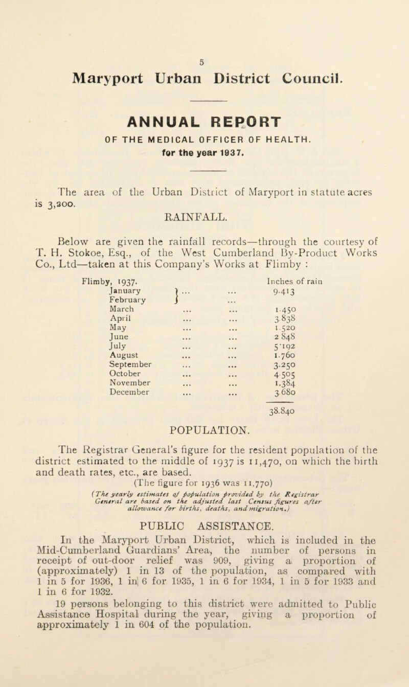 Maryport Urban District Council. ANNUAL REPORT OF THE MEDICAL OFFICER OF HEALTH. for the year 193 7. The area of the Urban District of Maryport in statute acres is 3,200. RAINFALL. Below are given the rainfall records—through the courtesy of T. H. Stokoe, Esq., of the West Cumberland By-Product Works Co., Ltd—taken at this Company’s Works at Flimby : Flimby, 1937. Inches of January ) ... ... 9-4G February ] ... March 1.450 April 3838 May 1.520 June 2848 July 5-192 August 1.760 September 3.250 October 4 505 November 1.384 December 3.680 38.840 POPULATION. The Registrar General’s figure for the resident population of the district estimated to the middle of 1937 is 11,470, on which the birth and death rates, etc., are based. (The figure for 1936 was 11,770) {The yearly estimates (if fojulation provided, by the Registrar General are based on the adjusted last Census figures after allowance for births, deaths, and migration.) PUBLIC ASSISTANCE. In the Maryport Urban District, which is included in the Mid-Cuinberland Guardians’ Area, the number of persons in receipt of out-door relief was 909, giving a. proportion of (approximately) 1 in 13 of the population, as compared with 1 in 5 for 1936, 1 in] 6 for 1935, 1 in 6 for 1934, 1 in 5 for 1933 and 1 in 6 for 1932. 19 persons belonging to this district were admitted to Public Assistance Hospital during the year, _ giving a proportion of approximately 1 in 604 of the population.