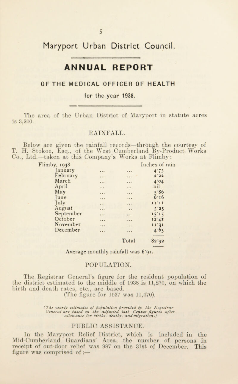 Maryport Urban District Council. ANNUAL REPORT OF THE MEDICAL OFFICER OF HEALTH for the year 1938. The area of the Urban District of Maryport in statute acres is 3,200. RAINFALL. Below are given the rainfall records—through the courtesy of T. H. Stokoe, Esq., of the West Cumberland By-Product Works Co., Ltd.—taken at this Company’s Works at Flimby: Flimby, 1938 January February March April May June July August September October November December Inches of rain 475 2 '22 4 '04 nil 5-86 6*i6 11 * 11 5'*5 15**5 12 *42 11 *31 4^5 Total 82*92 Average monthly rainfall was 6*91. POPULATION. The Registrar General’s figure for the resident population of the district estimated to the middle of 1938 is 11,270, on which the birth and death rates, etc., are based. (The figure for 1937 was 11,470). (The yearly estimates oj population provided l>y the Rcgistrar General are based on the adjusted last Census figures a/ter allowance for births, deaths, and migration.) PUBLIC ASSISTANCE. In the Maryport Relief District, which is included in the Mid-Cumberland Guardians’ Area, the number of persons in receipt of out-door relief was 987 on the 31st of December. This figure was comprised of :—