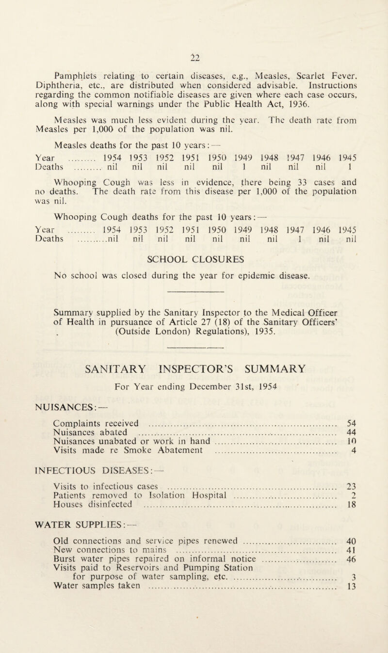 Pamphlets relating to certain diseases, e.g., Measles, Scarlet Fever. Diphtheria, etc., are distributed when considered advisable. Instructions regarding the common notifiable diseases are given where each case occurs, along with special warnings under the Public Health Act, 1936. Measles was much less evident during the year. The death rate from Measles per 1,000 of the population was nil. Measles deaths for the past 10 years: — Year .. 1954 1953 1952 1951 1950 1949 1948 1947 1946 1945 Deaths . nil nil nil nil nil 1 nil nil nil 1 Whooping Cough was less in evidence, there being 33 cases and no deaths. The death rate from this disease per 1,000 of the population was nil. Whooping Cough deaths for the past 10 years:—- Year . 1954 1953 1952 1951 1950 1949 1948 1947 1946 1945 Deaths .nil nil nil nil nil nil nil 1 nil nil SCHOOL CLOSURES No school was closed during the year for epidemic disease. Summary supplied by the Sanitary Inspector to the Medical Officer of Health in pursuance of Article 27 (18) of the Sanitary Officers’ (Outside London) Regulations), 1935. SANITARY INSPECTOR’S SUMMARY For Year ending December 31st, 1954 NUISANCES: — Complaints received . 54 Nuisances abated . 44 Nuisances unabated or work in hand .. 10 Visits made re Smoke Abatement . 4 INFECTIOUS DISEASES: — Visits to infectious cases . 23 Patients removed to Isolation Hospital ... 2 Houses disinfected . 18 WATER SUPPLIES: — Old connections and service pipes renewed . 40 New connections to mains . 41 Burst water pipes repaired on informal notice . 46 Visits paid to Reservoirs and Pumping Station for purpose of water sampling, etc. .... 3 Water samples taken . 13