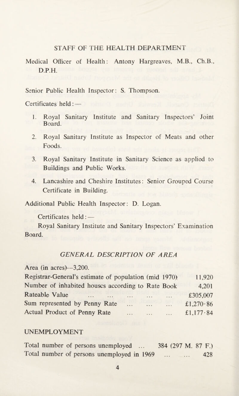 STAFF OF THE HEALTH DEPARTMENT Medical Officer of Health: Antony Hargreaves, M.B., Ch.B., D.P.H. Senior Public Health Inspector: S. Thompson. Certificates held: — 1. Royal Sanitary Institute and Sanitary Inspectors’ Joint Board. 2. Royal Sanitary Institute as Inspector of Meats and other Foods. 3. Royal Sanitary Institute in Sanitary Science as applied to Buildings and Public Works. 4. Lancashire and Cheshire Institutes: Senior Grouped Course Certificate in Building. Additional Public Health Inspector: D. Logan. Certificates held: — Royal Sanitary Institute and Sanitary Inspectors’ Examination Board. GENERAL DESCRIPTION OF AREA Area (in acres)—3,200. Registrar-General’s estimate of population (mid 1970) Number of inhabited houses according to Rate Book Rateable Value . . Sum represented by Penny Rate . Actual Product of Penny Rate . 11,920 4,201 £305,007 £1,270* 86 £1,177*84 UNEMPLOYMENT Total number of persons unemployed ... 384 (297 M. 87 F.) Total number of persons unemployed in 1969 ... ... 428