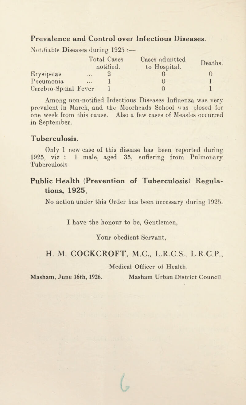 Prevalence and Control over Infectious Diseases. Notifiable Diseases during 1925 :— Total Cases notified. Erysipelas ... 2 Pneumonia ... 1 Cerebio-Spmal Fever 1 Cases admitted to Hospital. 0 0 0 Deaths. 0 1 1 Among non-notified Infectious Diseases Influenza was very prevalent in March, and the Moorheads School was closed for one week from this cause. Also a few cases of Measles occurred in September. Tuberculosis. Only 1 new case of this disease has been reported during 1925, viz : 1 male, aged 35, suffering from Pulmonary Tuberculosis Public Health (Prevention of Tuberculosis) Regula¬ tions, 1925. No action under this Order has been necessary during 1925. I have the honour to be, Gentlemen, Your obedient Servant, H. M. COCKCROFT, M.C., L.R.C.S., L.R.C.F., Medical Officer of Health, Masham, June 16th, 1926. Masham Urban District Council.