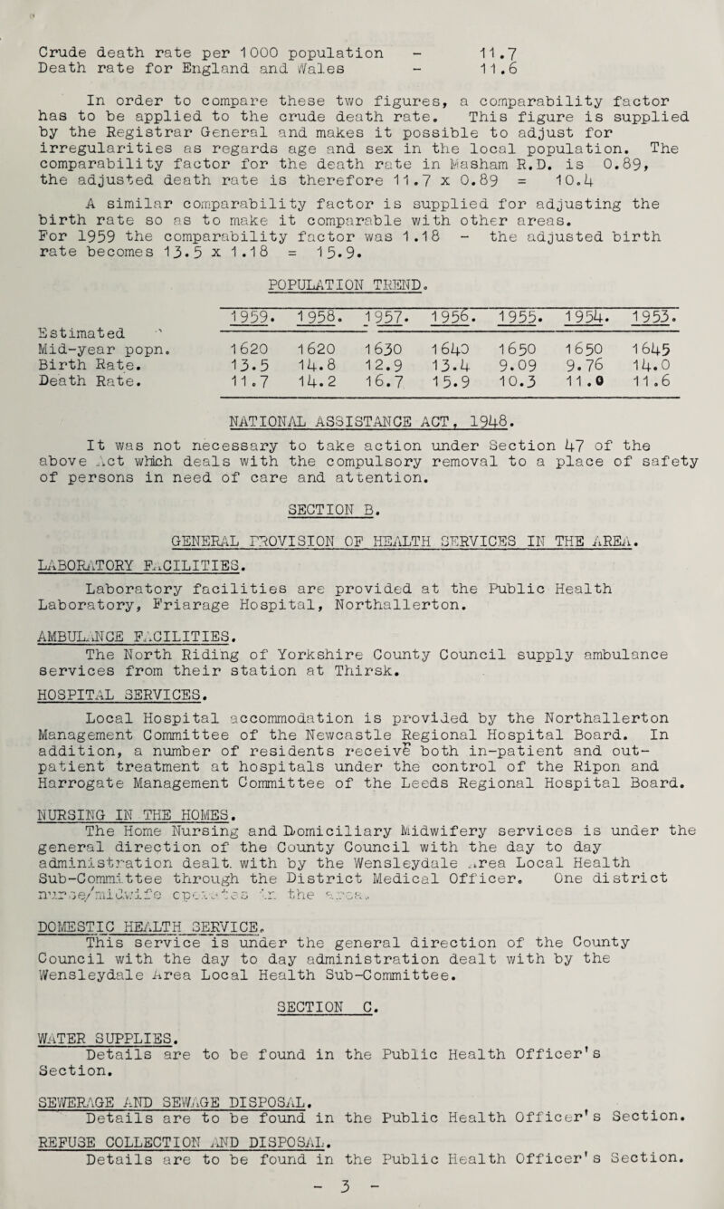 Crude death rate per 1000 population ~ 11.7 Death rate for England and vVales - 11.6 In order to compare these tv;o figures, a comparability factor has to be applied to the crude death rate. This figure is supplied by the Registrar General and makes it possible to adjust for irregularities as regards age and sex in the local population. The comparability factor for the death rate in IViasham R.D. is 0.89> the adjusted death rate is therefore 11.7 x 0.89 = 10.U A similar comparability factor is supplied for adjusting the birth rate so as to make it comparable with other areas. For 1959 the comparability factor was 1.18 - the adjusted birth rate becomes 13.5 x 1.18 = 15.9. P0PUL/.TI0N TREND, Estimated Mid-year popn. 1959. 1 958. 1957. 1956. 1955. 1954. 1953 1620 1620 1 630 1 640 1650 1 650 161*5 Birth Rate. 13.5 14.8 12.9 13.4 9.09 9.76 14.0 Death Rate. 11 c7 14. 2 16.7 15.9 10.3 11.0 11 .6 NATIONAL ASSISTMGE ACT. 1948. It was not necessary to take action under Section 47 of the above Act which deals with the compulsory removal to a place of safety of persons in need of care and attention. SECTION B. OENEILYL PROVISION OF HEiiLTH SERVICES IN THE AREli. LABORilTORY F..CILITIES. Laboratory facilities are provided at the Public Health Laboratory, Friarage Hospital, Northallerton. AMBUL.>NGE FACILITIES. The North Riding of Yorkshire County Council supply ambulance services from their station at Thirsk. HOSPITAL SERVICES. Local Hospital accommodation is provided by the Northallerton Management Committee of the Newcastle Regional Hospital Board. In addition, a number of residents receiv? both in-patient and out¬ patient treatment at hospitals under the control of the Ripon and Harrogate Management Committee of the Leeds Regional Hospital Board. NURSING IN THE HOMES. The Home Nursing and D^omiciliary Midwifery services is under the general direction of the County Council with the day to day administration dealt, with by the Wensleydale ...rea Local Health Sub- n’lr. -Committee le/raid’v.’if e through the District i in the area.. Medical Officer, One district DOIffiSTIC HEi’.LTH SERVICE, This service is under the general direction of the County Council with the day to day administration dealt with by the Wensleydale Area Local Health Sub-Committee. SECTION C. WATER SUPPLIES. Details are to be found in the Public Health Officer’s Section. SEy/ER.\GE AND SEV/AGE DISPOSAL. Details are to be found in the Public Health Officer’s Section. REFUSE COLLECTION IJJD DISPOSAL. Details are to be found in the Public Health Officer’s Section.