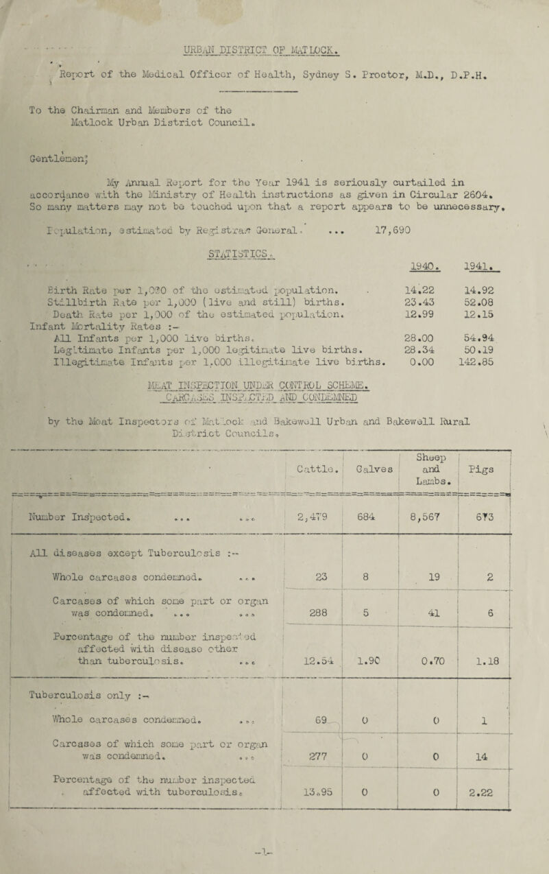 URBAN DISTRICT OP MAT LOCK Rojiort of the Medical Officer of Health, Sydney S. Proctor, M.D., D.P.H. To the Chairman and Members of the Matlock Urban District Council. V Gentlemen^ My Annual Report for the Year 1941 is seriously curtailed in accordance with the Ministry of Health instructions as given in Circular 2604. So many matters may not be touched upon that a report appears to be unnecessary* Population, estimated by Registrar General 17,690 STATISTICS, Birth Rate per 1,000 of the estimated population. Stillbirth Rate per 1,000 (live and still) births. Death Rate per 1,000 of the estimated population. Infant Mortality Rates All Infants per 1,000 live births. Legitimate Infants per 1,000 legitimate live births. Illegitimate Infants per 1.000 illegitimate live births. 1940. 1941. 14.22 14.92 23.43 52.08 12*99 12.15 28.00 54.94 28.34 50.19 0.00 142.85 MLAT INSPECTION.UNDER CONTROL SCHEME* * CaRCASHS*iNSPmCTHD AND CONDEMNED by the Meat Inspectors of Mat lock and Bakewell Urban and Bakewell Rural District Councils, v \ Cattle. Calves Sheoxa and Lambs. Pigs 1 Number Inspected. ... ... 2,47'9 684 8,567 . i 6T3 ' All diseases except Tuberculosis Whole carcases condemned. ... 23 8 19 2 I Carcases of which some part or organ was condemned. ... ... 288 • * ---—.— 5 41 6 i ■ • Percentage of the number inspected affected with disease other than tuberculosis. ... 12.54 1.9C 0.70 1.18 Tuberculosis only Whole carcases condemned. .69 0 0 1 Carcases of which some part or organ was condemned. .»0 1 277 • 0 0 14 0 2.22 - Percentage of the number inspected . affected with tuberculosise 13*95 _