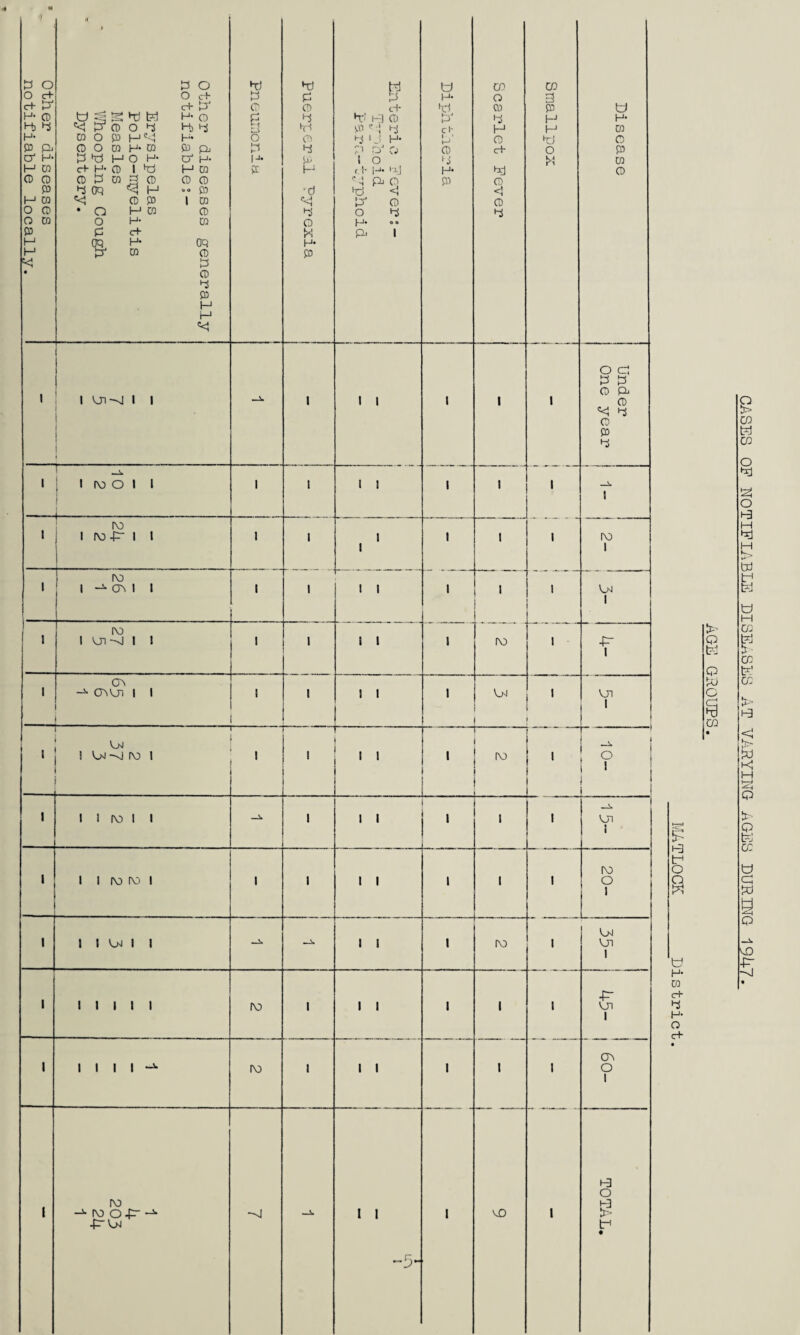 H3 tr* O R u H- W c+ 4 H- O c+ •