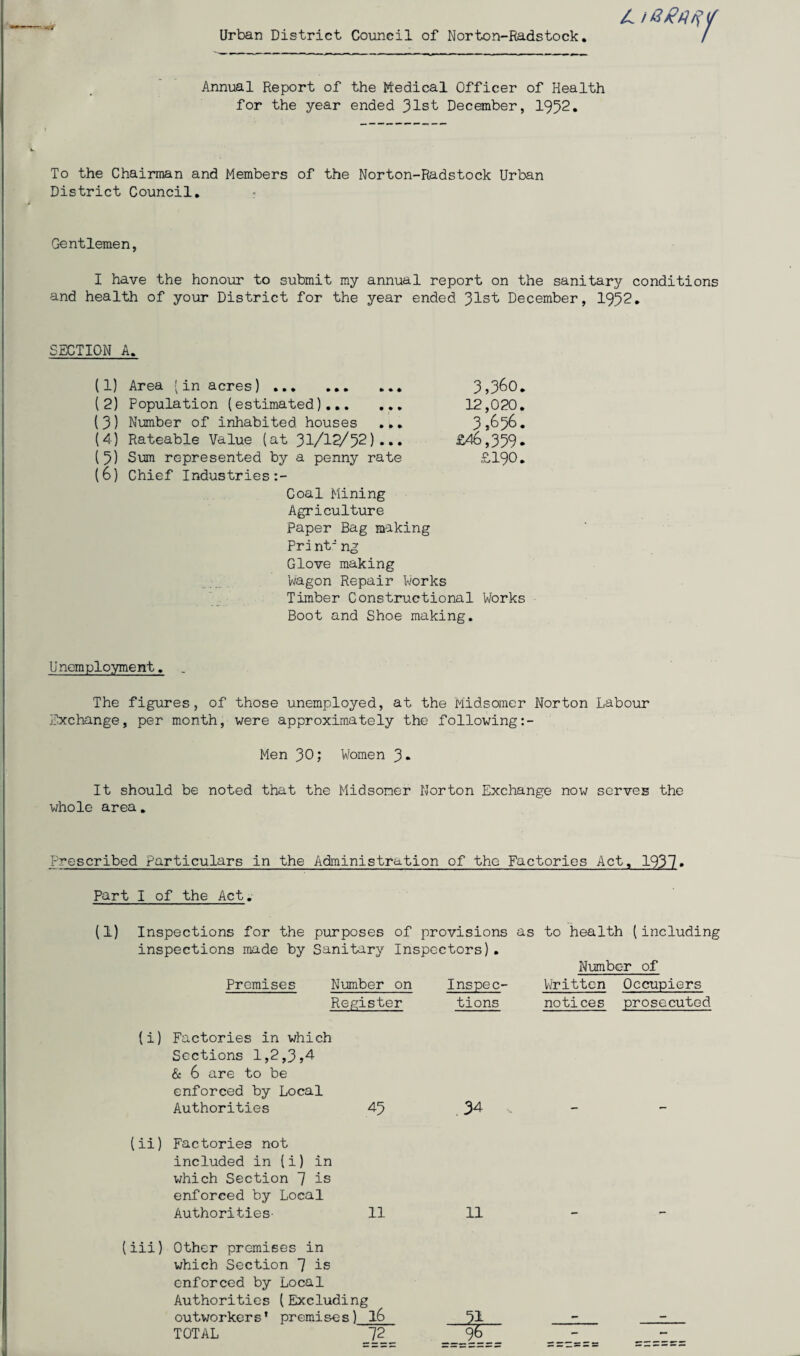 Urban District Council of Norton-Radstock Annual Report of the Medical Officer of Health for the year ended 31st December, 1952. To the Chairman and Members of the Norton-Radstock Urban District Council. Gentlemen, I have the honour to submit my annual report on the sanitary conditions and health of your District for the year ended 31st December, 1952. SECTION A, (1) Area (in acres). 3,3^0. (2) Population (estimated)... ... 12,020. (3) Number of inhabited houses . i. 3*656. (4) Rateable Value (at 31/15/52)... £46,359. (5) Sum represented by a penny rate £190. (6) Chief Industries Coal Mining Agriculture Paper Bag making Pra nt- ng Glove making 'wagon Repair Dorks Timber Constructional Works Boot and Shoe making. Unemployment. . The figures, of those unemployed, at the Midsomer Norton Labour Exchange, per month, were approximately the following Men 30> Women 3 It should be noted that the Midsomer Norton Exchange now serves the whole area. Prescribed Particulars in the Administration of tho Factories Act, 1937. Part I of the Act. (i) Factories in which Sections 1,2,3,4 & 6 are to be enforced by Local Authorities 45 .34 (ii) Factories not included in ( i) in which Section 7 Is enforced by Local Authorities- 11 11 (iii) Other premises in which Section 7 is enforced by Local Authorities (Excluding outworkers* premises) l6 51 TOTAL 72 96
