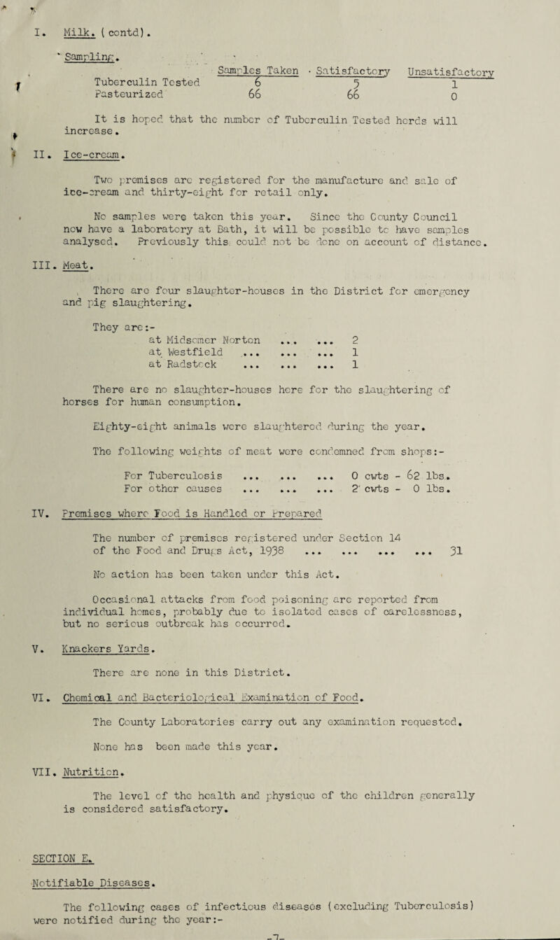 I. Milk* ( contd). * Sampling * Tuberculin Tested Pasteurized Samples Taken 6 66 • Satisfactory 5 66 Unsatisfactory 1 0 It is hoped that the number of Tuberculin Tested herds will increase» II. Ice-cream. Two premises arc registered for the manufacture and sale of ice-cream and thirty-eight for retail only. No samples were taken this year. Since the County Council new have a laboratory at Bath, it will be possible to have samples analysed. Previously this could not be done on account of distance. III. Meat. There are four slaughter-houses in the District for emergency and pig slaughtering. They are:- at Midscmer Norton at Westfield at Radstcck 2 1 1 There are no slaughter-houses here for the slaughtering of horses for human consumption. Eighty-eight animals were slaughtered during the year. The following weights of meat were condemned from shops:- For Tuberculosis ... . 0 cwts - 62 lbs. For other causes ... . 2'cwts - 0 lbs. IV. Premises where Food is Handled or Prepared The number of premises registered under Section 14 of the Food and Drugs Act, 1938 . 31 No action has been taken under this Act. Occasional attacks from food poisoning arc reported from individual homes, probably due to isolated cases of carelessness, but no serious outbreak has occurred. V. Knackers Yards. There are none in this District. VI. Chemical and Bacteriological Examination of Food. The County Laboratories carry out any examination requested. None has been made this year. VII. Nutrition. The level of the health and physique of the children generally is considered satisfactory. SECTION E. Notifiable Diseases. The following cases of infectious diseases (excluding Tuberculosis) were notified during the year:-