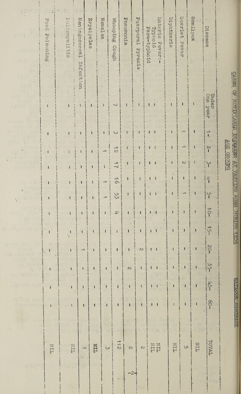 d O O Pi. d O H- CO O P H* P 03 fel H I td 1 d O t—' H* ■ o 3 CD H H- c+ H* CO CD P H- P OQ O o o o Q « 03 H M 0 H) CD O c+ o p d << CO H- d 0 H 0 CO 0 0 0 H 0 0 o o d H* P OQ O o p d g I o ■p H* 0 d P 0 0 d 0. 0 0 H d <<! S? H* 0 i td P c+ d d 0 88 3- 0 d o i o c+ h- d p* 0 < I i o ’ H- | p, td H- d Id c+ p1 0 0 H« 0 0 0 —J d H td I I CP. o 0 4 H 0 c+ d 0 <J 0 d CD 3 0 H H d o td H* 0 0 0 0 0 O cp P P 0 Pj- 0 «< 4 ! i i 1 1 0  1 i j » i i i i i ! i i I 1 p 1 1 j ! «i I i t i i \ » i ' 1 1 i i 1 I r 1 i • f ! \ ! *-> 1 • ! i ! j i i 1 i i i | i 1 j ro 1 « j * t * d j S i I i l i i . t J ! i i i _i. > i { ! | i i 1 ! ro | : dJ ' 1 i ‘ ! i -1 1 < j 1 i » J < ( i ., i. 1 1 1 1 » j \ I -i. ' i i ) t i i > 1 i « * i j -p- i 1 i -A. | 00 ( | l , • 1 i f i i do i i i , , l -A. 1 j i di 1 i dl l \ l i i \ 1 _i. ! 1 I i • ■! -P- i • i i 1 \ i ? ! ! 1 ! > •'.••• I j ! , 1 i ■ 1 ' ! i i « 1 t 1 i i do ! 1 i i l 1 i 1 Id J —i. i i 1 I *' (V) i i 1 ? i S • ■ 1 ■ dJ J 1 i i 1 1 ' ro 1 t i 1 * Y i & 1 I .. 1 1 i •p- 1 ■ l i ! * i i 1 i i 1 i i di 1 1 i 1 I 1 1 i 1 i CT3 1 i i i1 I i 1 1 i i 1 ' o ;1 i i r ‘ i i -x j i « ! i d Ui d o H Vjvl 1 ro (V) ro ■ H H H M d td j 1 Id td td td t> f *... 1 1 ! j j td j 1 • 1 1 l i -2- i j t I 1 1 i f ! 1 1 * s » > - O tJ> ;co :b :8 |§ ia |S !g !> Icq <? 3 d ,CQ §15 “•<! > H d Q t> Q tel CO :§ W H vQ Ui 03 > d O G P « H 0 i-3 0 H O N