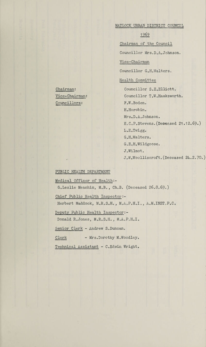 MATLOCK URBAN DISTRICT COUNCIL 1969 Chairman of the Council Councillor Mrs.D,A.Johnson. Vice-Chairman Councillor G.H.Walters. Health Committee Chairman Councillor S.E.Elliott. Councillor T.W. Hawks worth F.W.Boden. Vice-Chairman: Councillors: H.Horobin. Mrs.D.A.Johnson. EoC.P.Stevens.(Deceased 21.12.69.) L.E.Twigg, G.H.Walters. G.E.H.Y/ildgoose. J.Wilmot. J.Y/.Woolliscroft. (Deceased 24.2.70.) PUBLIC HEALTH DEPARTMENT Medical Officer of Health G.Leslie Meachim, M.B. , Ch.B. (Deceased 26.8.69.) Chief Public Health Inspector Herbert Maddock, M.R.S.H., M.A.P.H.I., A.M.INST.P.C Deputy Public Health Inspector Donald R.Jones, M.R.S.H., M.A.P.H.I Senior Clerk - Andrew S.Duncan Clerk - Mrs.Dorothy M.Woodley Technical Assistant - C.Edwin Wright