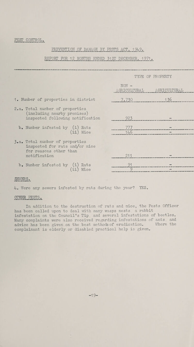 PEST CONTROL. PREVENTION OF DAMAGE BY PESTS ACT, 1949. REPORT FOR 12 MONTHS ENDED 31 ST DECEMBER, 1971- TYPE OF PROPERTY NON - AGRICULTURAL AGRICULTURAL 1. Number of properties in district 7,730 136 2.a. Total number of properties (including nearby premises) inspected following notification 923 b. Number infested by (i) Rats 777 (ii) Mice w. - 3.a. Total number of properties inspected for rats and/or mice for reasons other than notification 211 b. Number infested by (i) Rats 91 (ii) Mice 9 - SEWERS, 4. Were any sewers infested by rats during the year? YES, OTHER PESTS. In addition to the destruction of rats and mice, the Pests Officer has been called upon to deal with many wasps nests a rabbit infestation on the Council’s Tip, and several infestations of beetles. Many complaints were also received regarding infestations of ants and advice has been given on the best methods of eradication. Where the complainant is elderly or disabled practical help is given. -1 9'