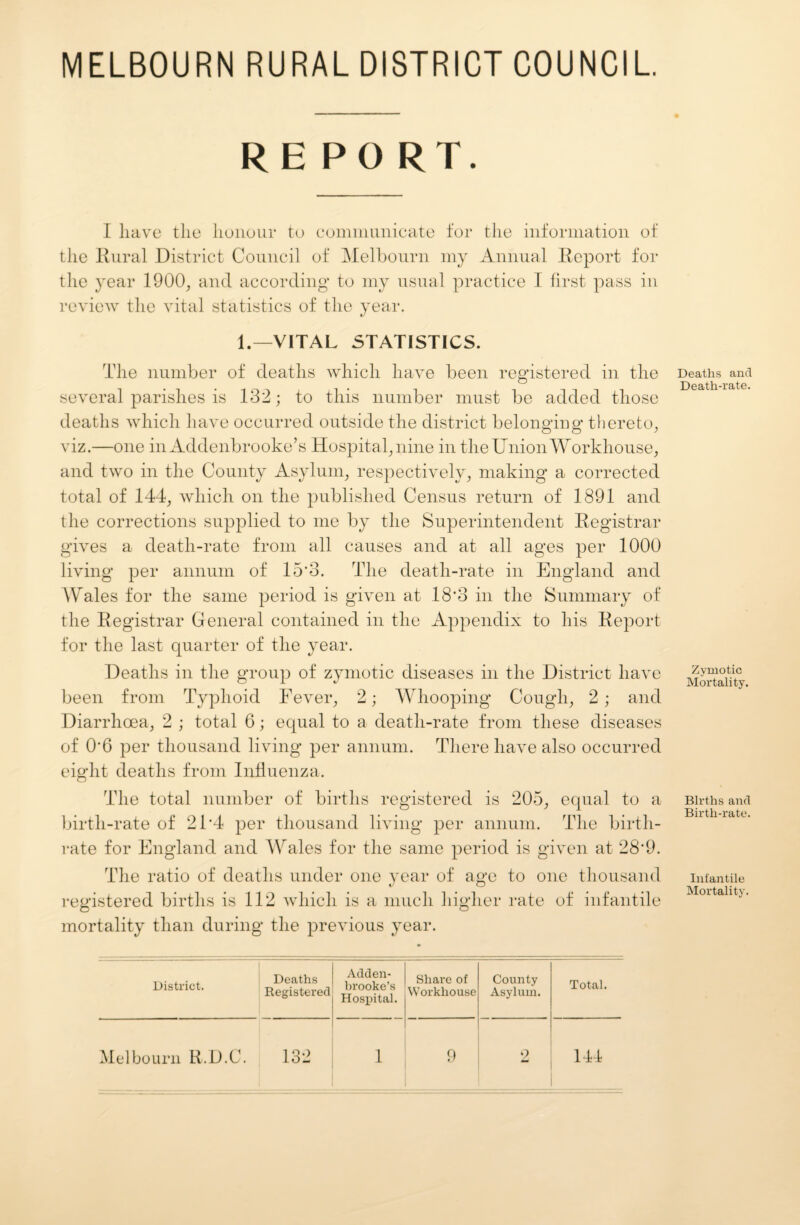 MELBOURN RURAL DISTRICT COUNCIL REPO RT. I have the honour to eoiniminieate for tlie iiiforination of the Ifural District Council of Melhourii my Annual Eeport for the year 1900, and according to my usual practice I first pass in review the vital statistics of the year. 1.—VITAL STATISTICS. The number of deaths which have been registered in the several parishes is 132; to this number must be added those deaths which have occurred outside the district belonging thereto, viz.—one iiiAddenbrooke’s Hospital,nine in thelJnionWorkhouse, and two in the County Asylum, respectively, making a corrected total of 144, Avhich on the published Census return of 1891 and the corrections supplied to me by the Superintendent Registrar gives a death-rate from all causes and at all ages per 1000 living per annum of 15’3. The death-rate in England and Wales for the same period is given at 18*3 in the Summary of the Registrar General contained in the Appendix to his Report for the last quarter of the year. Deaths in the group of zymotic diseases in the District have been from Typhoid Fever, 2; Whooping Cough, 2 ; and Diarrhoea, 2 ; total 6; equal to a death-rate from these diseases of 0*6 per thousand living per annum. There have also occurred eight deaths from Influenza. The total number of births registered is 205, equal to a birth-rate of 21*4 per thousand living per annum. The birth¬ rate for England and Wales for the same period is given at 28*9. Tlie ratio of deaths under one year of age to one thousand registered births is 112 which is a much liigher rate of infantile mortality than during the previous year. Deaths and Death-rate. Zymotic Mortality, Births and Birth-rate. Infantile Mortality. District. Deaths Registered Adden- brooke’s Hospital. Share of Workhouse County Asylum. Total.