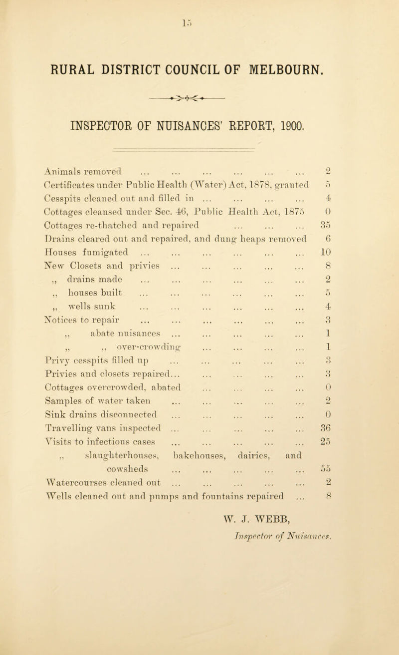 RURAL DISTRICT COUNCIL OF MELBOURN. INSPECTOR OF NUISANCES’ REPORT, 1900. Animals removed rertificates under Public Health (Water) Act, 1S78, frvonted Cesspits cleaned out and filled in ... Cottages cleansed under Sec. 4(), J’ulilic Health Act, 1875 Cottages re-thatched and repaired Drains cleared out and repaired, and dung heaps I’emoved Houses fumigated Xew Closets and privies ,, drains made ,, houses built ,, wells sunk Xotices to repair ,, abate nuisances ,, ,, over-crowding Privy cesspits filled up Privies and closets repaired... Cottages overcrowded, abated Samples of water taken Sink drains disconnected Travelling vans inspected ... Visits to infectious cases slaughterhouses. bakehouses, dairies, and cowsheds Watercoui’ses cleaned out Wells cleaned out and pumps and fountains repaired o 4 0 35 6 10 8 2 5 4 o t) 1 1 *) T) 0 0 0 36 25 h/ w OO 2 8 W. J. WEBB, [nfippctor of N'xif^rmcps.
