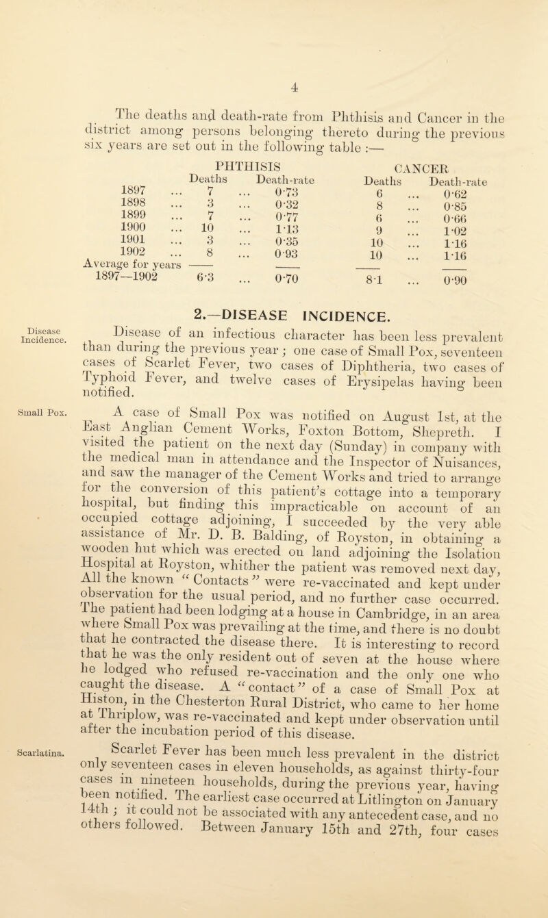 Disease Incidence. Small Pox. Scarlatina. llie deatlis and death-rate from Phthisic and Cancer in the district among* persons belong’ing* thereto during the previous six years are set out in the following table :— PHTHISIS CANCER 1897 Deaths Death-rate Deaths Death-rate 7 0-73 6 0*62 1898 3 0-32 8 0*85 1899 7 0-77 0 0*66 1900 10 1*13 9 1*02 1901 3 0-35 10 1*16 1902 Average for years 8 0-93 10 1*16 1897—1902 6*3 0*70 8*1 0*90 2.—DISEASE INCIDENCE. Disease of an infectious character has been less prevalent than duiing the previous year ; one case of Small Pox^ seventeen cases of Scarlet Fever^ two cases of Diphtheria^ two cases of r^/phoid h evei% and twelve cases of Erysipelas having been notified. A case of Small Pox was notified on August Ist, at the East Anglian Cement Works, Foxton Bottom, Shepreth. I visited the patient on the next day (Sunday) in company with the medical man in attendance and the Inspector of Nuisances, and saw the manager of the Cement Works and tried to arrange for the conversion of this patient^s cottage into a temporary lospital, but finding this impracticable on account of an occupied cottage adjoining, I succeeded by the very able assistance of Mr. D. B. Balding, of Boyston, in obtaining a wooden hut which was erected on land adjoining the Isolation os|ntal at Boyston, whither the patient was removed next day, A1 the known Contacts were re-vaccinated and kept under ob^servation for the usual period, and no further case occurred. e patient had been lodging at a house in Cambridge, in an area where Small Pox was prevailing at the time, and there is no doubt contracted the disease there. It is interesting to record that he was the only resident out of seven at the house where he lodged who refused re-vaccination and the only one who ^ught the disease. A ^Aontact^^ of a case of Small Pox at f Chesterton Bural District, who came to her home was re-vaccinated and kept under observation until aitei the incubation period of this disease. Scarlet Fever has been much less prevalent in the district only seventeen cases in eleven households, as against thirty-four cases in nineteen households, during the previous year, having earliest case occurred at Litlington on January ^ ' it could not be associated with any antecedent case, and no others followed. Between January 15th and 27th, four cases