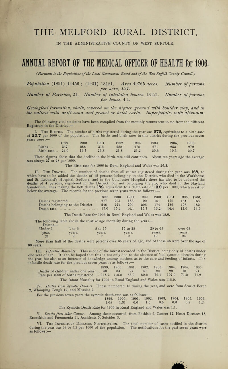 THE MELFORD RURAL DISTRICT, IN THE ADMINISTRATIVE COUNTY OF WEST SUFFOLK. ANNUAL REPORT OF THE MEDICAL OFFICER OF HEALTH for 1906. (Pursuant to the Regulations of the Local Government Board and of the West Suffolk County Council.) Population (1891) 14456 ; (1901) 13121. Area 49765 acres. Number of persons per acre, 0.27. Number of Parishes, 21. Number of inhabited houses, 13121. Number of persons per house, 4.1. Geological formation, chalk, covered on the higher ground with boulder clay, and in the valleys with drift sand and gravel or brick earth. Superficially with alluvium. The following vital statistics have been compiled from the monthly returns sent to me from the different Registrars in the District:— I. The Births. The number of births registered during the year was 272, equivalent to a birth-rate of 20.7 per 1000 of the population. The births and birth-rates in this district during the previous seven years were:— 1899. 1900. 1901. 1902. 1903. 1904. 1905. 1906. Births . 347 286 315 288 278 271 253 272 Birth-rate... 24.0 19.7 23.8 21.8 21.2 20.6 19.3 20.7 These figures show that the decline in the birth-rate still continues. About ten years ago the average was always 27 or 28 per 1000. The Birth-rate for 1906 in Rural England and Wales was 26.3. II. The Deaths. The number of deaths from all causes registered during the year was 168, to which have to be added the deaths of 18 persons belonging to the District, who died in the Workhouse and St. Leonard’s Hospital, Sudbury, and in the Colchester Hospital; there has also to be deducted the deaths of 4 persons, registered in the District, but not belonging thereto, who died in the Nayland Sanatorium ; thus making the nett deaths 182, equivalent to a death rate of 13.9 per 1000, which is rather below the average. The records for the previous seven years were as follows;— 1899. 1900. 1901. 1902. 1903. 1904. 1905. 1906. Deaths registered. . 277 205 186 190 161 176 184 168 Deaths belonging to the District 246 221 200 206 174 189 198 182 Death rate.. . 17.0 15.2 14.1 15.7 13.2 14.4 15.0 13.9 The Death Rate for 1906 in Rural England and Wales was 15.0. The following table shows the relative age mortality during the year:— Deaths— Under 1 1 to 5 5 to 15 15 to 25 25 to 65 over 65 year. years. years. years. years. years. 21 9 7 2 49 94 More than half of the deaths were persons over 65 years of age, and of these 46 were over the age of 80 years. III. Infantile Mortality. This is one of the lowest recorded in the District, being only 21 deaths under one year of age. It is to be hoped that this is not only due to the absence of fatal zymotic diseases during the year, but also to an increase of knowledge among mothers as to the care and feeding of infants. The infantile death-rate for the previous seven years is as follows:— 1899. 1900. 1901. 1902. 1903. 1904. 1905. 1906. Deaths of children under one year ... 40 34 27 30 22 29 18 21 Rate per 1000 of births registered ... 115.2 118.8 85.9 89.2 79.1 107.0 71.2 77.2 The Infant Mortality for 1906 in Rural England and Wales was 115.0. IV. Deaths from Zymotic Diseases. These numbered 16 durin g the year, and were from Scarlet Fever 2, Whooping Cough 12, and Measles 2. For the previous seven years the zymotic death -rate was as follows :— 1899. 1900. 1901. 1902. 1903. 1904. 1905. 1906. 1.05 1.31 0.6 1.0 0.5 0.3 0.2 1.2 The Zymotic Death Rate for 1906 in Rural England and Wales was 1.1. V. Deaths from other Causes. Among these occurred, from Phthisis 9, Cancer 12, Heart Diseases 18, Bronchitis and Pneumonia 11, Accidents 5, Suicides 3. VI. The Infectious Diseases Notification. The total number of cases notified in the district during the year was 69 or 5.2 per 1000 of the population. The notifications for the past seven years were as follows:—