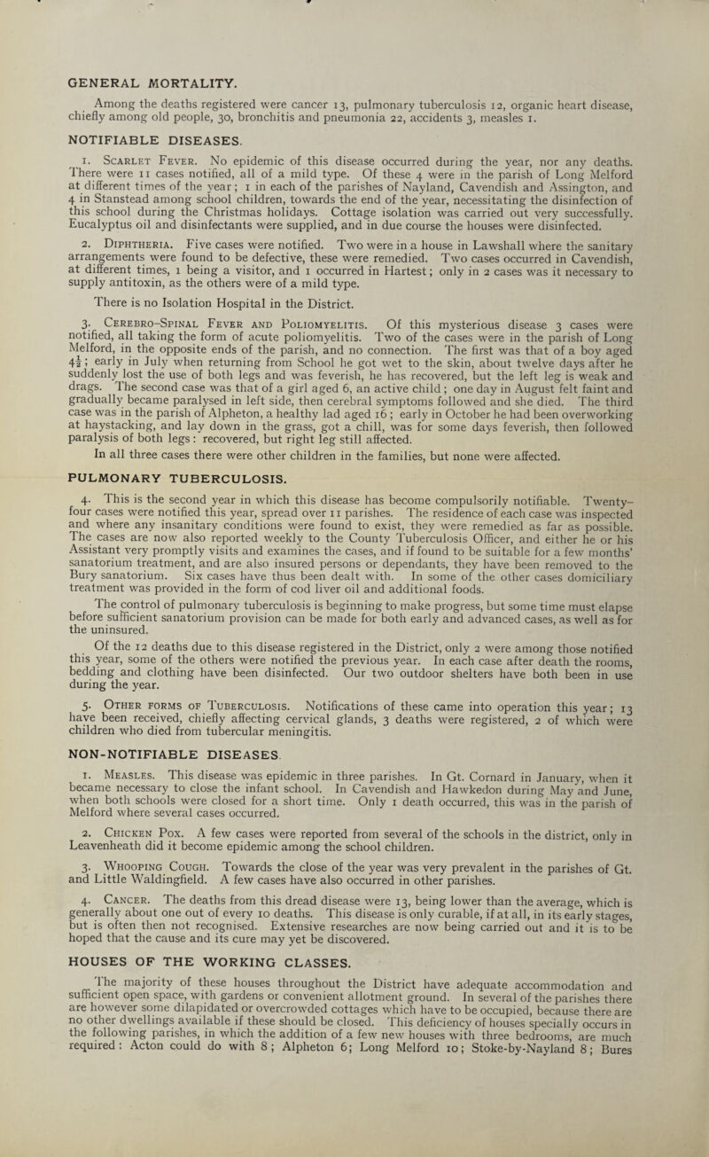 GENERAL MORTALITY. Among the deaths registered were cancer 13, pulmonary tuberculosis 12, organic heart disease, chiefly among old people, 30, bronchitis and pneumonia 22, accidents 3, measles 1. NOTIFIABLE DISEASES. 1. Scarlet Fever. No epidemic of this disease occurred during the year, nor any deaths. There were n cases notified, all of a mild type. Of these 4 were in the parish of Long Melford at different times of the year; 1 in each of the parishes of Nayland, Cavendish and Assington, and 4 in Stanstead among school children, towards the end of the year, necessitating the disinfection of this school during the Christmas holidays. Cottage isolation was carried out very successfully. Eucalyptus oil and disinfectants were supplied, and in due course the houses were disinfected. 2. Diphtheria. Five cases were notified. Two were in a house in Lawshall where the sanitary arrangements were found to be defective, these were remedied. Two cases occurred in Cavendish, at different times, 1 being a visitor, and 1 occurred in Hartest; only in 2 cases was it necessary to supply antitoxin, as the others were of a mild type. There is no Isolation Hospital in the District. 3. Cerebro-Spinal Fever and Poliomyelitis. Of this mysterious disease 3 cases were notified, all taking the form of acute poliomyelitis. Two of the cases were in the parish of Long Melford, in the opposite ends of the parish, and no connection. The first was that of a boy aged \\; early in July when returning from School he got wet to the skin, about twelve days after he suddenly lost the use of both legs and was feverish, he has recovered, but the left leg is weak and drags. 1 he second case was that of a girl aged 6, an active child ; one day in August felt faint and gradually became paralysed in left side, then cerebral symptoms followed and she died. The third case was in the parish of Alpheton, a healthy lad aged 16 ; early in October he had been overworking at haystacking, and lay down in the grass, got a chill, was for some days feverish, then followed paralysis of both legs: recovered, but right leg still affected. In all three cases there were other children in the families, but none were affected. PULMONARY TUBERCULOSIS. 4. This is the second year in which this disease has become compulsorily notifiable. Twenty- four cases were notified this year, spread over 11 parishes. The residence of each case was inspected and where any insanitary conditions were found to exist, they were remedied as far as possible. The cases are now also reported weekly to the County Tuberculosis Officer, and either he or his Assistant very promptly visits and examines the cases, and if found to be suitable for a few months’ sanatorium treatment, and are also insured persons or dependants, they have been removed to the Bury sanatorium. Six cases have thus been dealt with. In some of the other cases domiciliary treatment was provided in the form of cod liver oil and additional foods. The control of pulmonary tuberculosis is beginning to make progress, but some time must elapse before sufficient sanatorium provision can be made for both early and advanced cases, as well as for the uninsured. Of the 12 deaths due to this disease registered in the District, only 2 were among those notified this year, some of the others were notified the previous year. In each case after death the rooms, bedding and clothing have been disinfected. Our two outdoor shelters have both been in use during the year. 5. Other forms of Tuberculosis. Notifications of these came into operation this year; 13 have been received, chiefly affecting cervical glands, 3 deaths were registered, 2 of which were children who died from tubercular meningitis. NON-NOTIFIABLE DISEASES 1. Measles. This disease was epidemic in three parishes. In Gt. Cornard in January, when it became necessary to close the infant school. In Cavendish and Hawkedon during May and June, when both schools were closed for a short time. Only 1 death occurred, this was in the parish of Melford where several cases occurred. 2. Chicken Pox. A few cases were reported from several of the schools in the district, only in Leavenheath did it become epidemic among the school children. 3. Whooping Cough. Towards the close of the year was very prevalent in the parishes of Gt. and Little Waldingfield. A few cases have also occurred in other parishes. 4. Cancer. The deaths from this dread disease were 13, being lower than the average, which is generally about one out of every 10 deaths. This disease is only curable, if at all, in its early stages, but is often then not recognised. Extensive researches are now being carried out and it is to be hoped that the cause and its cure may yet be discovered. HOUSES OF THE WORKING CLASSES. I he majority of these houses throughout the District have adequate accommodation and sufficient open space, with gardens or convenient allotment ground. In several of the parishes there are however some dilapidated or overcrowded cottages which have to be occupied, because there are no other dwellings available if these should be closed. This deficiency of houses specially occurs in the following parishes, in which the addition of a few new houses with three bedrooms, are much required: Acton could do with 8; Alpheton 6; Long Melford 10; Stoke-by-Nayland 8; Bures