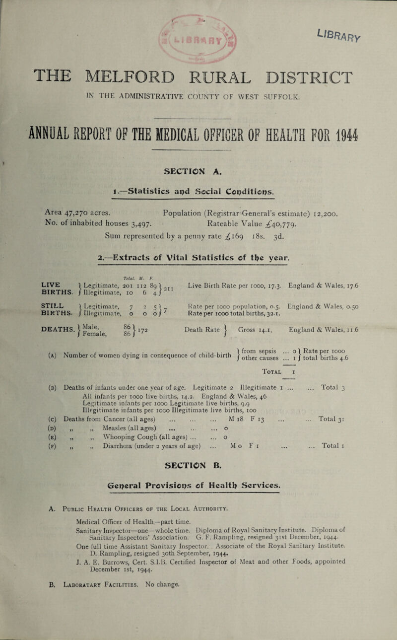 I UBR/\f}y THE MELFORD RURAL DISTRICT IN THE ADMINISTRATIVE COUNTY OF WEST SUFFOLK. ANNUAL REPORT OF THE MEDICAL OFFICER OF HEALTH FOR 1944 SECTION A. 1.—Statistics apd Social Copditiops. Area 47,270 acres. Population (Registrar General’s estimate) 12,200. No. of inhabited houses 3,497. Rateable Value Sum represented by a penny rate ;^i69 i8s. 3d. 2.—Extracts of Vital Statistics of tl>c year. Total. M. F. LIVE 1 Legitimate, 201 112 8g \ BIRTHS. / Illegitimate, 10 64/ STILL 1 Leg itimate, 7 2 51 « BIRTHS, /illegitimate, o 00/' DEATHS. I 0H172 / Female, 86 / ‘ Live Birth Rate per 1000, 17.3. England & Wales, 17.6 Rate per 1000 population, 0.5. England & Wales, 0.50 Rate per 1000 total births, 32.1. Death Rate i Gross 14.i. England & Wales, 11.6 (A) Number of women dying in consequence of child-birth 1 from sepsis / other causes o 1 Rate per 1000 I / total births 4.6 Total i (b) (c) (d) (e) (e) Legitimate 2 Illegitimate i Deaths of infants under one year of age. All infants per 1000 live births, 14.2. England & Wales, 46 Legitimate infants per 1000 Legitimate live births, g.g Illegitimate infants per loco Illegitimate live births, 100 Deaths from Cancer (ail ages) ... ... ... M 18 F 13 „ ,, Measles (all ages) ... ... ... o „ ,, Whooping Cough (all ages) ... ... o „ „ Diarrhoea (under 2 years of age) ... Mo F i SECTION B. Geperal Provisiops of Health Services. Total 3 Total 31 Total I A. Public Health Officers of the Local Authority. Medical Officer of Health—part time. Sanitary Inspector—one—whole time. Diploma of Royal Sanitary Institute. Diploma of Sanitary Inspectors’ Association. G. F. Rampling, resigned 31st December, ig44. One full time Assistant Sanitary Inspector. . Associate of the Royal Sanitary Institute. D. Rampling, resigned 30th September, ig44. J. A. E. Burrows, Cert. S.I.B. Certified Inspector of Meat and other Foods, appointed December ist, ig44. B. Laboratart Facilities. No change.