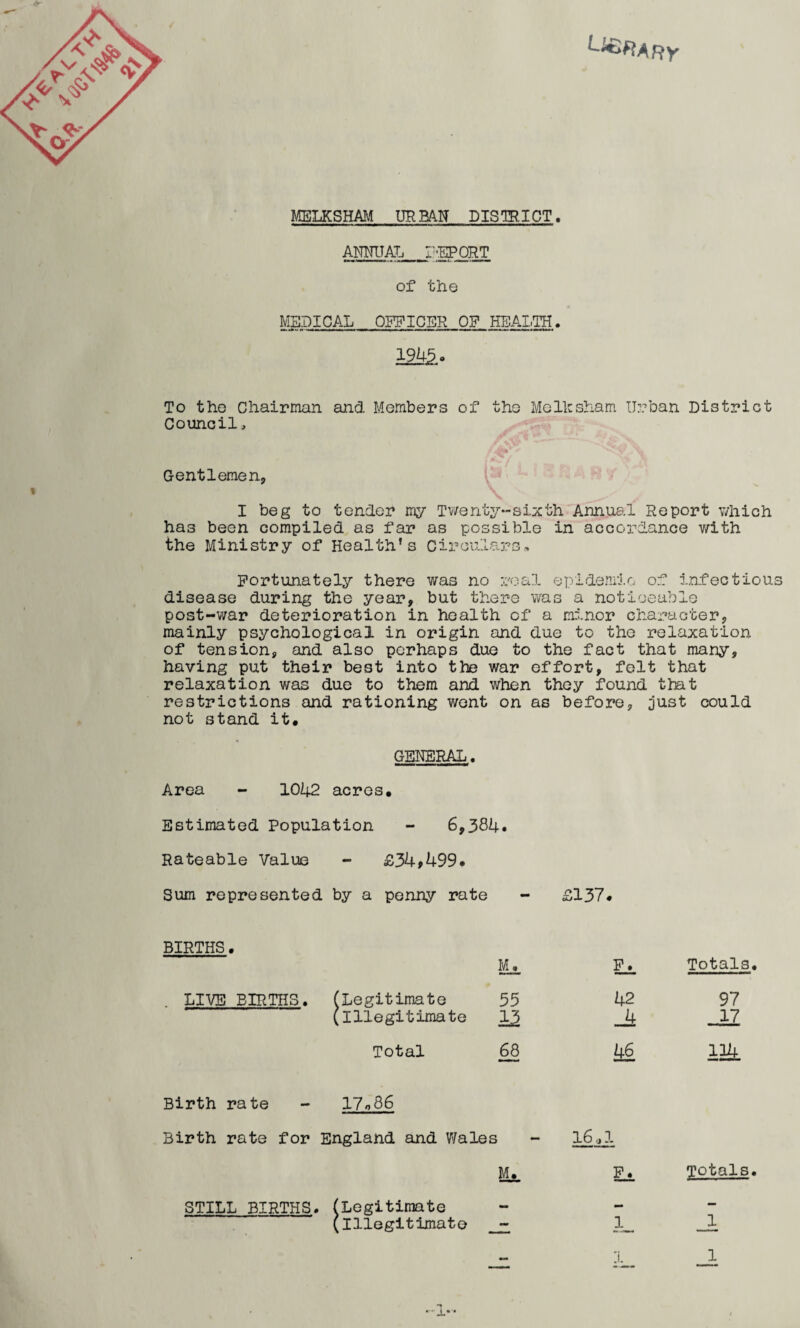 MELKSHAM URBAN DISTRICT. ANNUAL E-SPORT of the MEDICAL OFFICER OF HEALTH. mi- To the Chairman and Members of the Melksham Urban District Council, Gentlemen9 I beg to tender my Twenty-sixth Annual Report which ha3 been compiled as far as possible in accordance with the Ministry of Health’s Circulars, Fortunately there was no real epidemic of infectious disease during the year, but there was a noticeable post-war deterioration in health of a minor character, mainly psychological in origin and due to the relaxation of tension, and also perhaps due to the fact that many, having put their best into the war effort, felt that relaxation was due to them and when they found that restrictions and rationing went on as before, just could not stand it* GENERAL. Area - 1042 acres* Estimated Population - 6,384. Rateable Value - £34,499* Sum represented by a penny rate - £137. BIRTHS. M*. Zl Totals LIVE BIRTHS• (Legitimate 55 42 97 (illegitimate 13 Jfc 17 Total 68 46 114 Birth rate - 17o86 Birth rate for England and Wales i ^ 16,1 M*. Fh Totals STILL BIRTHS. (Legitimate — — — (illegitimate ~ 1_ 1 - lir _1 -L**