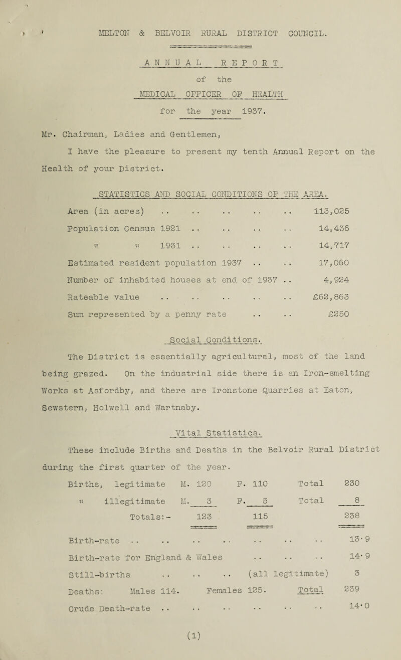 > I MELTON & BELVOIR RURAL DISTRICT COUNCIL. ANNUAL REPORT of the MEDICAL OFFICER OF HEALTH for the year 1937. Mr. Chairman, Ladies and Gentlemen? I have the pleasure to present my tenth Annual Report on the Health of your District. STATISTICS AND SOCIAL CONDITIONS OF TEE AREA. Area (in acres) .. .. .. .. .. 113?025 Population Census 1921 .. .. .. .. 14?436 t! u 1931. 14? 717 Estimated resident population 1937 .. .. 17?060 Number of inhabited houses at end of 1937 .. 4?924 Rateable value .. .. .. .. .. £62?863 Sum represented by a penny rate .. .. £250 Social Conditions The District is essentially agricultural? most of the land being grazed. On the industrial side there is an Iron-smelting Works at Asfordby? and there are Ironstone Quarries at Eaton? Sewstern? Holwell and Wartnaby. Vital Statistics. These include Births and Deaths in the Belvoir Rural District during the first quarter of the year. Births? legitimate M. 120 P. 110 Total 230 illegitimate M. 3 P. 5 Total 8 Totals:- 123 115 238 Birth-rate • • . . 13 Birth-rate for England & Wales • • • . 14 Still-births (all legitimate) 3 Deaths; Males 114. Pemal es 125. Total 239 Crude Death-rate (i)