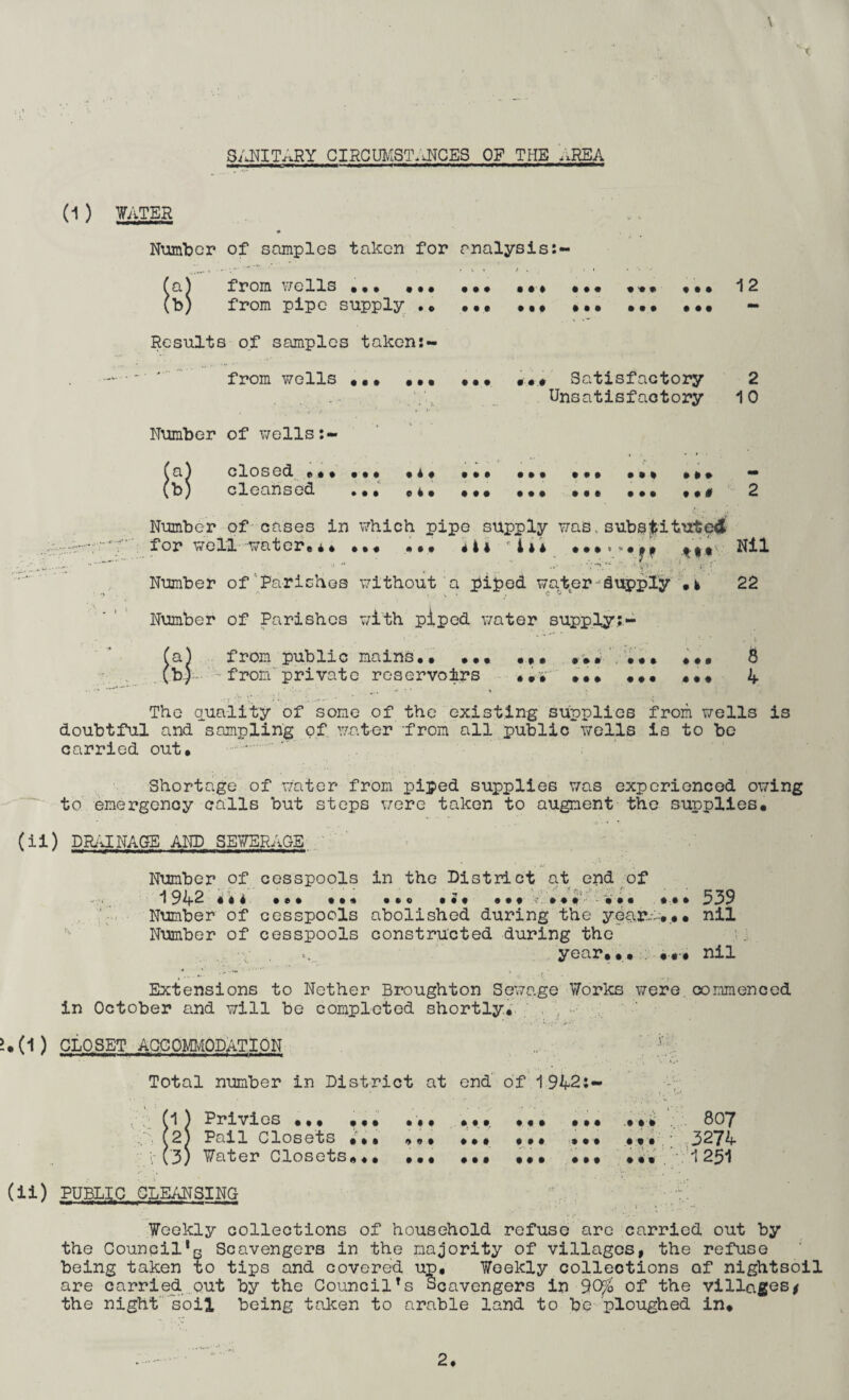 \ SANITARY CIRCUIvlST^NGES OF THE AREA (1) WATER Number of samples taken for analysis a) from wells ... ..• • ... ... ... 12 b) from pipe supply .. ... ... ... ... ... - Results of samples taken from wells ... ... ... ... Satisfactory 2 _ Unsatisfactory 10 Number of wells:- a) closed ... ... ... ... ... ... ... ... - b) cleansed ... .*. ... ... ... ... , 2 Number of cases in which pipe supply was., substituted for well water..# ... ... 414 1 a a •• . »». », , Nil •  **• ,r* • • -r-Vf •' yt>‘ v *iX Number of Parishes wi thout a piped water - Supply • k 22 Number of Parishes with piped water supply ;- (a} from public mains.. ... ... ...... ... 5 (b) from private reservoirs ... ... ... ... 4 ••••/ ' ' ... il' _ .... •' . . • a The quality of some of the existing supplies from wells is doubtful and sampling of. water from all public wells is to be carried out. Shortage of water from piped supplies was experienced owing to emergency calls but steps were taken to augment the supplies. (ii) DRAINAGE AND SEWERAGE Number of cesspools in the District at end of 1942 44* ... ... ... ...539 Number of cesspools abolished during the year.;-.• • nil Number of cesspools constructed during the year... : ... nil Extensions to Nether Broughton Sewage Works were commenced in October and will be completed shortly.. . (1 ) CLOSET ACCOMMODATION Total number in District at end of 1942:- :: (l) Privies ... ... ... *•• ... ... ... 807 Pail Closets ... .9. ... ... ... 3274 \-(3) Water Closets... ... ... ... ... ... 1 251 (ii) PUBLIC CLEANSING Weekly collections of household refuse are carried out by the Council'^ Scavengers in the majority of villages, the refuse being taken to tips and covered up. Weekly collections of nightsoil are carried out by the Council's Scavengers in 90% of the villages* the night soil being taken to arable land to be ploughed in.
