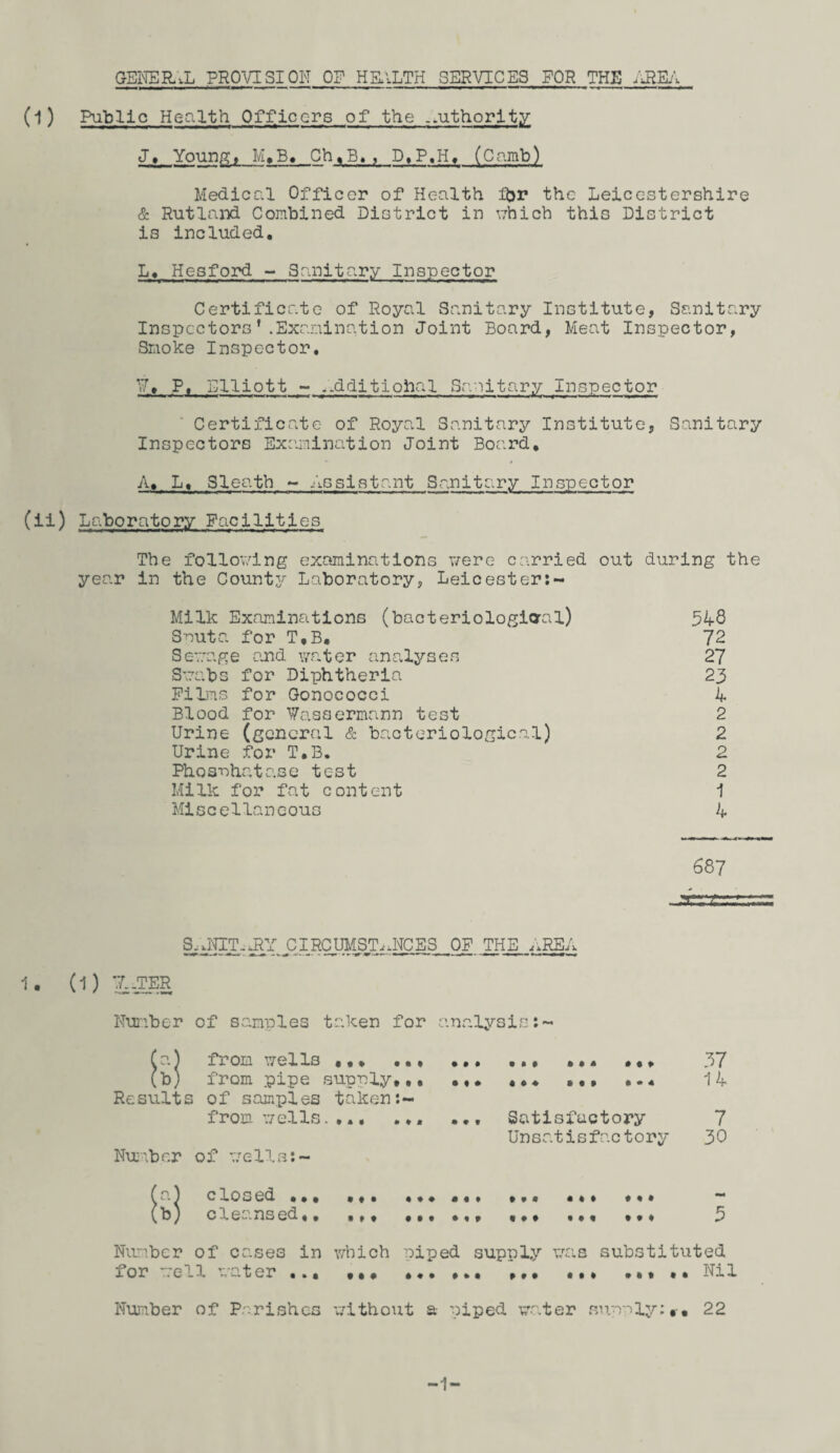 GENERAL PROVISION OP HEALTH SERVICES POR THE AREA (1) Public Health Officers of the ..uthority J, Young, M,B. Ch,B., D.P.H, (Camb) Medical Officer of Health ifcr the Leicestershire & Rutland Combined District in which this District is included. Li Hesford - Sanitary Inspector Certificate of Royal Sanitary Institute, Sanitary Inspectorsf.Examination Joint Board, Meat Inspector, Smoke Inspector, Y, Pt Elliott ~ ..dditiohal Sanitary Inspector Certificate of Royal Sanitary Institute, Sanitary Inspectors Examination Joint Board, A, L, Sleath ~ Assistant Sanitary Inspector (ii) Laboratory Facilities The following examinations were carried out during the year in the County Laboratory, Leicester Milk Examinations (bacteriological) 548 Smuta for T,B, 72 Sewage said water analyses 27 Swabs for Diphtheria 23 PiLns for Gonococci 4 Blood for Vasaermann test 2 Urine (general & bacteriological) 2 Urine for T,B. 2 Phosnhatase test 2 Milk for fat content 1 Miscellaneous 4 68 7 ■xrn S..NIT.,RY CIRCUMSTANCES OF THE AREA 1 . (1) '7 ITER Number of samples taken for analysis:~ (aj from wells ,,, ••• ... • • * 37 (b) from pipe supply,,, ,,, ... 14 Results of samples taken from wells., ... ... Satisfactory 7 Unsatisfactory 30 Number of wells:~ (b) cleansed,. ,,, ,,, .,, ,,, 3 Number of cases in which piped supply was substituted for well water ... .... .. Nil Number of Parishes without a piped water sumly:,-. -1 22