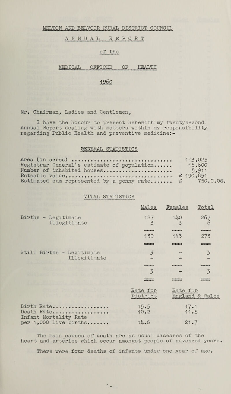 MELTON AND BELVOIR RURAL DISTRICT COUNCIL ANNUAL REPORT of the MEDICAL OFFICER OF HEALTH 1260 Mr. Chairman, Ladies and Gentlemen, I have the honour to present herewith my twentysecond Annual Report dealing with matters within my responsibility regarding Public Health and preventive medicine:- GENERAL STATISTICS Area (in acres) . Registrar General's estimate of population Number of inhabited houses................ Rateable valueo.o....0.00000.0000000000.00 Estimated sum represented by a penny rate o o • o 0 0 0 9 0 113,025 18,600 5,911 £ 190,851 £ 750.0.0d. VITAL STATISTICS Births - Legitimate Illegitimate Still Births - Legitimate Illegitimate Males Females Total 127 140 267 3 3 6 130 143 273 S3SE3 3 - 3 — — — — — ~ - 3 Rate for Rate_ for 3 District England & : Wales Birth Rate........... Death Rate0000.000000 Infant Mortality Rate per 1,000 live births 15.5 17.1 10.2 11.5 14.6 21 .7 The main causes of death are as usual diseases of the heart and arteries which occur amongst people of advanced years. There were four deaths of infants under one year of age. 1