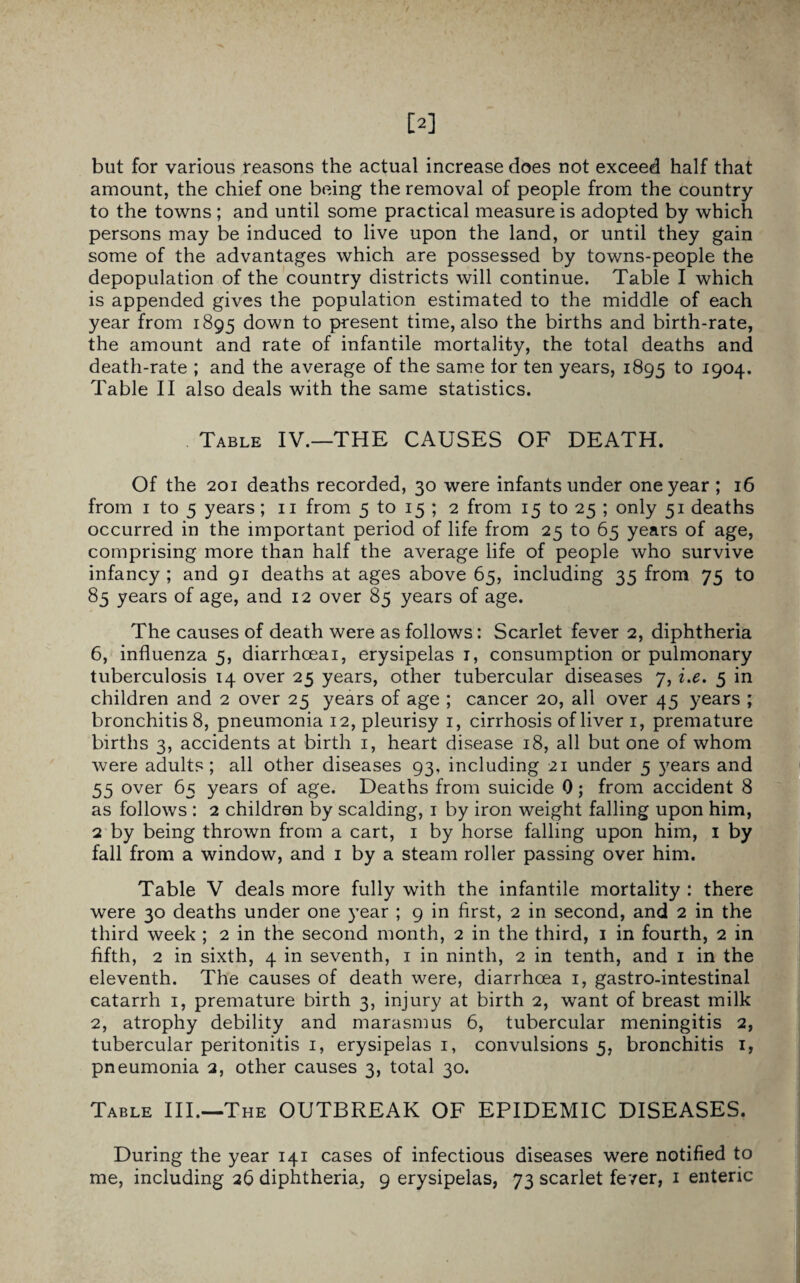M but for various reasons the actual increase does not exceed half that amount, the chief one being the removal of people from the country to the towns ; and until some practical measure is adopted by which persons may be induced to live upon the land, or until they gain some of the advantages which are possessed by towns-people the depopulation of the country districts will continue. Table I which is appended gives the population estimated to the middle of each year from 1895 down to present time, also the births and birth-rate, the amount and rate of infantile mortality, the total deaths and death-rate ; and the average of the same tor ten years, 1895 to 1904. Table II also deals with the same statistics. Table IV.—THE CAUSES OF DEATH. Of the 201 deaths recorded, 30 were infants under one year ; 16 from 1 to 5 years; 11 from 5 to 15 ; 2 from 15 to 25 ; only 51 deaths occurred in the important period of life from 25 to 65 years of age, comprising more than half the average life of people who survive infancy ; and 91 deaths at ages above 65, including 35 from 75 to 85 years of age, and 12 over 85 years of age. The causes of death were as follows: Scarlet fever 2, diphtheria 6, influenza 5, diarrhoea 1, erysipelas 1, consumption or pulmonary tuberculosis 14 over 25 years, other tubercular diseases 7, i.e. 5 in children and 2 over 25 years of age ; cancer 20, all over 45 years ; bronchitis 8, pneumonia 12, pleurisy 1, cirrhosis of liver 1, premature births 3, accidents at birth 1, heart disease 18, all but one of whom were adults; all other diseases 93, including 21 under 5 3'ears and 55 over 65 years of age. Deaths from suicide 0; from accident 8 as follows : 2 children by scalding, 1 by iron weight falling upon him, 2 by being thrown from a cart, 1 by horse falling upon him, 1 by fall from a window, and 1 by a steam roller passing over him. Table V deals more fully with the infantile mortality : there were 30 deaths under one )Tear ; 9 in first, 2 in second, and 2 in the third week ; 2 in the second month, 2 in the third, 1 in fourth, 2 in fifth, 2 in sixth, 4 in seventh, 1 in ninth, 2 in tenth, and 1 in the eleventh. The causes of death were, diarrhoea 1, gastro-intestinal catarrh 1, premature birth 3, injury at birth 2, want of breast milk 2, atrophy debility and marasmus 6, tubercular meningitis 2, tubercular peritonitis 1, erysipelas 1, convulsions 5, bronchitis 1, pneumonia 2, other causes 3, total 30. Table III.—The OUTBREAK OF EPIDEMIC DISEASES. During the year 141 cases of infectious diseases were notified to