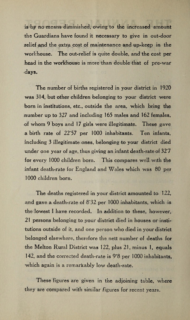 is by no means diminished, owing to the increased amount the Guardians have found it necessary to give in out-door relief and the extra cost of maintenance and up-keep in the workhouse. The out-relief is quite double, and the cost per head in the workhouse is more than double that of pre-war •days. The number of births registered in your district in 1920 was 314, but other children belonging to your district were born in institutions, etc., outside the area, which bring the number up to 327 and including 165 males and 162 females, of whom 9 boys and 17 girls were illegitimate. These gave a birth rate of 22’57 per 1000 inhabitants. Ten infants, including 3 illegitimate ones, belonging to your district died under one year of age, thus giving an infant death-rate of 32*7 for every 1000 children born. This compares well with the infant death-rate for England and Wales which was 80 per 1000 children born. The deaths registered in your district amounted to 122, and gave a death-rate of 8*32 per 1000 inhabitants, which is the lowest I have recorded. In addition to these, however, 21 persons belonging to your district died in houses or insti¬ tutions outside of it, and one person who died in your district belonged elsewhere, therefore the nett number of deaths for the Melton Rural District was 122, plus 21, minus 1, equals 142, and the corrected death-rate is 9*8 per 1000 inhabitants, which again is a remarkably low death-rate. These figures are given in the adjoining table, where they are compared with similar figures for recent years.