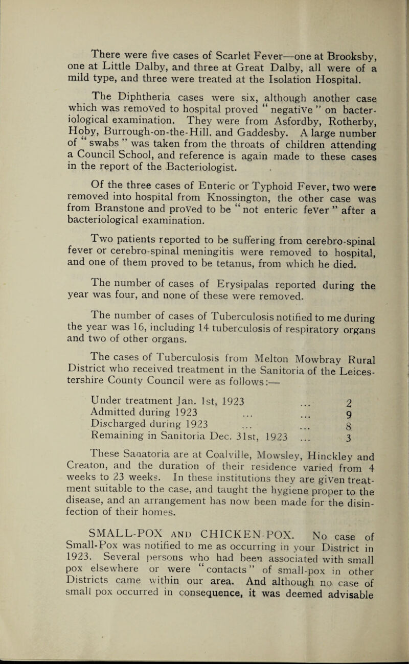 There were five cases of Scarlet Fever—one at Brooksby, one at Little Dalby, and three at Great Dalby, all were of a mild type, and three were treated at the Isolation Hospital. The Diphtheria cases were six, although another case which was removed to hospital proved “ negative ” on bacter¬ iological examination. They were from Asfordby, Rotherby, Hoby, Burrough-on-the-Hill, and Gaddesby. A large number of swabs ” was taken from the throats of children attending a Council School, and reference is again made to these cases in the report of the Bacteriologist. Of the three cases of Enteric or Typhoid Fever, two were removed into hospital from Knossington, the other case was from Branstone and proved to be “ not enteric fever ” after a bacteriological examination. Two patients reported to be suffering from cerebro-spinal fever or cerebro-spinal meningitis were removed to hospital, and one of them proved to be tetanus, from which he died. The number of cases of Erysipalas reported during the year was four, and none of these were removed. The number of cases of Tuberculosis notified to me during the year was 16, including 14 tuberculosis of respiratory organs and two of other organs. The cases of Tuberculosis from Melton Mowbray Rural District who received treatment in the Sanitoriaof the Leices¬ tershire County Council were as follows:— Under treatment Jan. 1st, 1923 ... 2 Admitted during 1923 ... ... 9 Discharged during 1923 ... ... g Remaining in Sanitoria Dec. 31st, 1923 ... 3 These Sanatoria are at Coalville, Mowsley, Hinckley and Creaton, and the duration of their residence varied from 4 weeks to 23 weeks. In these institutions they are given treat¬ ment suitable to the case, and taught the hygiene proper to the disease, and an arrangement has now been made for the disin¬ fection of their homes. SMALL-POX and CHICKEN-POX. No case of Small-Pox was notified to me as occurring in your District in 1923. Several persons who had been associated with small pox elsewhere or were “contacts” of small-pox in other Districts came within our area. And although no case of small pox occurred in consequence, it was deemed advisable