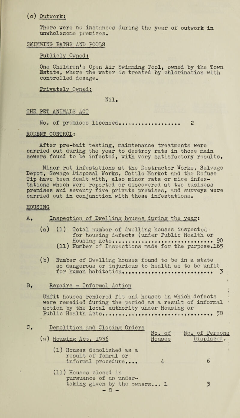 (c) Outwork: There were no instances during the year of outwork in unwholesome premises* SWIMMING BATHS AND POOLS Publicly Owned: One Children’s Open Air Swimming Pool, owned by the Town Estate, where the water is treated by chlorination with controlled dosage. Privately Owned: Nil. THE PET ANIMALS ACT No. of premises licensed...,. 2 RODENT CONTROL: After pre-bait testing, maintenance treatments were carried out during the year to destroy rats in those main sewers found to be infested, with very satisfactory results. Minor rat infestations at the Destructor Works, Salvage Depot, Sewage Disposal Works, Cattle Market and the Refuse Tip have been dealt with, also minor rats or mice infes¬ tations which were reported or discovered at two business premises and seventy five private premises, and surveys were carried out in conjunction with these infestations. HOUSING A• Inspection of Dwelling houses during the year: (a) (l) Total number of dwelling houses inspected for housing defects (under Public Health or Housing Acts.... 90 (11) Number of Inspections made for the purpose.165 (b) Number of Dwelling houses found to be in a state so dangerous or injurious to health as to be unfit for human habitation..,••••••••.•••••••••••. 3 B. Repairs - Informal Action Unfit houses rendered fit and houses in which defects were remedied during the period as a result of informal action by the local authority under Housing or Public Health Acts........ 58 0. Demolition and Closing Orders No. of No. of Persons (a) Housing Act, 1936 Houses Displaced. (I) Houses demolished as a result of fomral or informal procedure.... 4 6 (II) Houses closed in pursuance of an under¬ taking given by the owners... 1 3