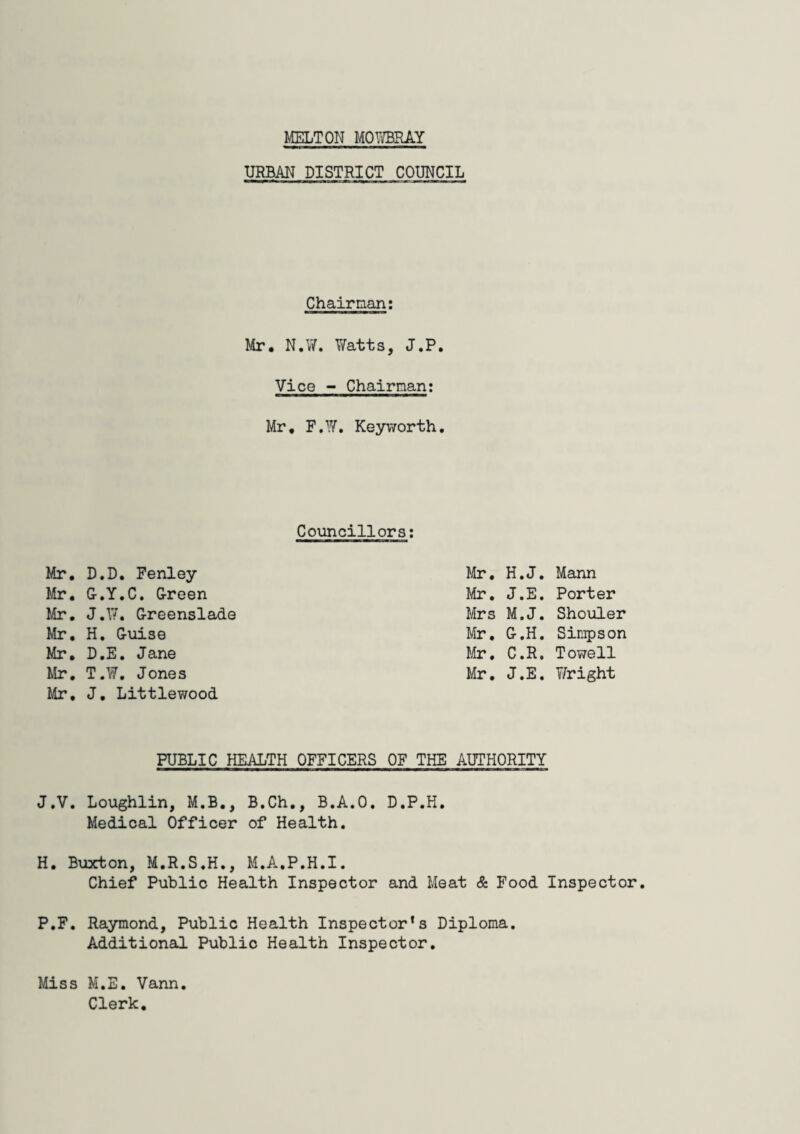 URBAN DISTRICT COUNCIL Chairnan: Mr. N.W. Watts, J.P. Vice - Chairnan: Mr, F.W. Keyworth. Councillors: Mr. D.D. Fenley Mr. H.J. Mann Mr. G-.Y.C. G-reen Mr. J.E. Porter Mr. J.W. G-reenslade Mrs M.J. Shouler Mr, H. G-uise Mr. G-.H. Simpson Mr. D.E. Jane Mr. C.R. Towell Mr. T.W. Jones Mr, J. Littlewood Mr. J.E. Wright PUBLIC HEALTH OFFICERS OF THE AUTHORITY J.V. Loughlin, M.B., B.Ch., B.A.O. D.P.H. Medical Officer of Health. H. Buxton, M.R.S.H., M.A.P.H.I. Chief Public Health Inspector and Meat & Food Inspector. P.F. Raymond, Public Health Inspector’s Diploma. Additional Public Health Inspector. Miss M.E. Vann Clerk.