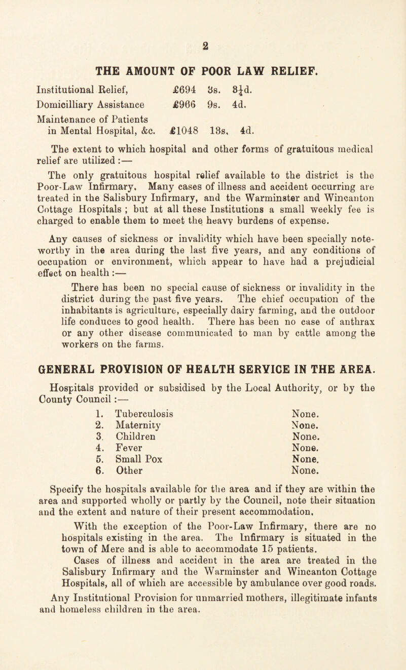THE AMOUNT OF POOR LAW RELIEF. Institutional Relief, £694 8s. Sid. Domicilliary Assistance £966 9s. 4d. Maintenance of Patients in Mental Hospital, &c. £1048 18s, 4d The extent to which hospital and other forms of gratuitous medical relief are utilized :— The only gratuitous hospital relief available to the district is the Poor-Law Infirmary, Many cases of illness and accident occurring are treated in the Salisbury Infirmary, and the Warminster and Wincanton Cottage Hospitals ; but at all these Institutions a small weekly fee is charged to enable them to meet the heavy burdens of expense. Any causes of sickness or invalidity which have been specially note¬ worthy in the area during the last five years, and any conditions of occupation or environment, which appear to have had a prejudicial effect on health :— There has been no special cause of sickness or invalidity in the district during the past five years. The chief occupation of the inhabitants is agriculture, especially dairy farming, and the outdoor life conduces to good health. There has been no case of anthrax or any other disease communicated to man by cattle among the workers on the farms. GENERAL PROVISION OF HEALTH SERVICE IN THE AREA. Hospitals provided or subsidised by the Local Authority, or by the County Council:— 1. Tuberculosis None. 2. Maternity None. 3 Children None. 4. Fever None. 5. Small Pox None. 6. Other None. Specify the hospitals available for the area and if they are within the area and supported wholly or partly by the Council, note their situation and the extent and nature of their present accommodation, With the exception of the Poor-Law Infirmary, there are no hospitals existing in the area. The Infirmary is situated in the town of Mere and is able to accommodate 15 patients. Cases of illness and accident in the area are treated in the Salisbury Infirmary and the Warminster and Wincanton Cottage Hospitals, all of which are accessible by ambulance over good roads. Any Institutional Provision for unmarried mothers, illegitimate infants and homeless children in the area.
