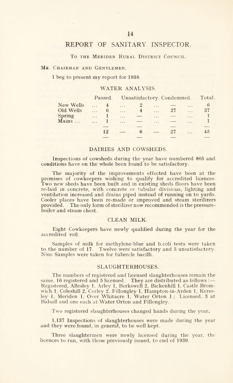 REPORT OF SANITARY INSPECTOR. To THE Meriden Rural District Council. Mr. Chairman and Gentlemen, I beg to present my report for 1938. WATER ANALYSIS. Passed. Unsatisfactory. Condemned. Total New Wells 4 2 ... _ 6 Old Wells 6 4 ... 27 37 Spring 1 — ... — 1 Mains ... 1 12 — 6 — 27 1 45 DAIRIES AND COWSHEDS. Inspections of cowsheds during the year have numbered 805 and conditions have on the whole been found to be satisfactory. The majority of the improvements effected have been at the premises of cowkeepers wishing to qualify for accredited licences. Two new sheds have been built and in existing sheds floors have been re-laid in concrete, with concrete or tubular divisions, lighting and ventilation increased and drains piped instead of running on to yards. Cooler places have been re-made or improved and steam sterilizers provided. The only form of sterilizer now recommended is the pressure- boiler and steam chest. CLEAN MILK. Eight Cowkeepers have newly qualified during the year for the accredited roll. Samples of milk for methylene-blue and b.coli tests were taken to the number of 17. Twelve were satisfactory and 5 unsatisfactory. Nine Samples were taken for tubercle bacilli. SLAUGHTERHOUSES. The numbers of registered and licensed slaughterhouses remain the same, 16 registered and 5 licensed. They are distributed as follows :— Registered, Allesley 1, Arley 1, Berkswell 2, Bickenhill 1, Castle Brom¬ wich 1, Coleshill 2, Corley 2, Fillongley 1, Hampton-in-Arden 1, Keres- ley 1, Meriden 1, Over Whitacre 1, Water Orton 1 ; Licensed, 3 at Balsall and one each at Water Orton and Fillongle}^ Two registered slaughterhouses changed hands during the year. 1,137 Inspections of slaughterhouses were made during the year and they were found, in general, to be well kept. Three slaughtermen were new'ly licensed during the year, the licences to run, with those previously issued, to end of 1939.