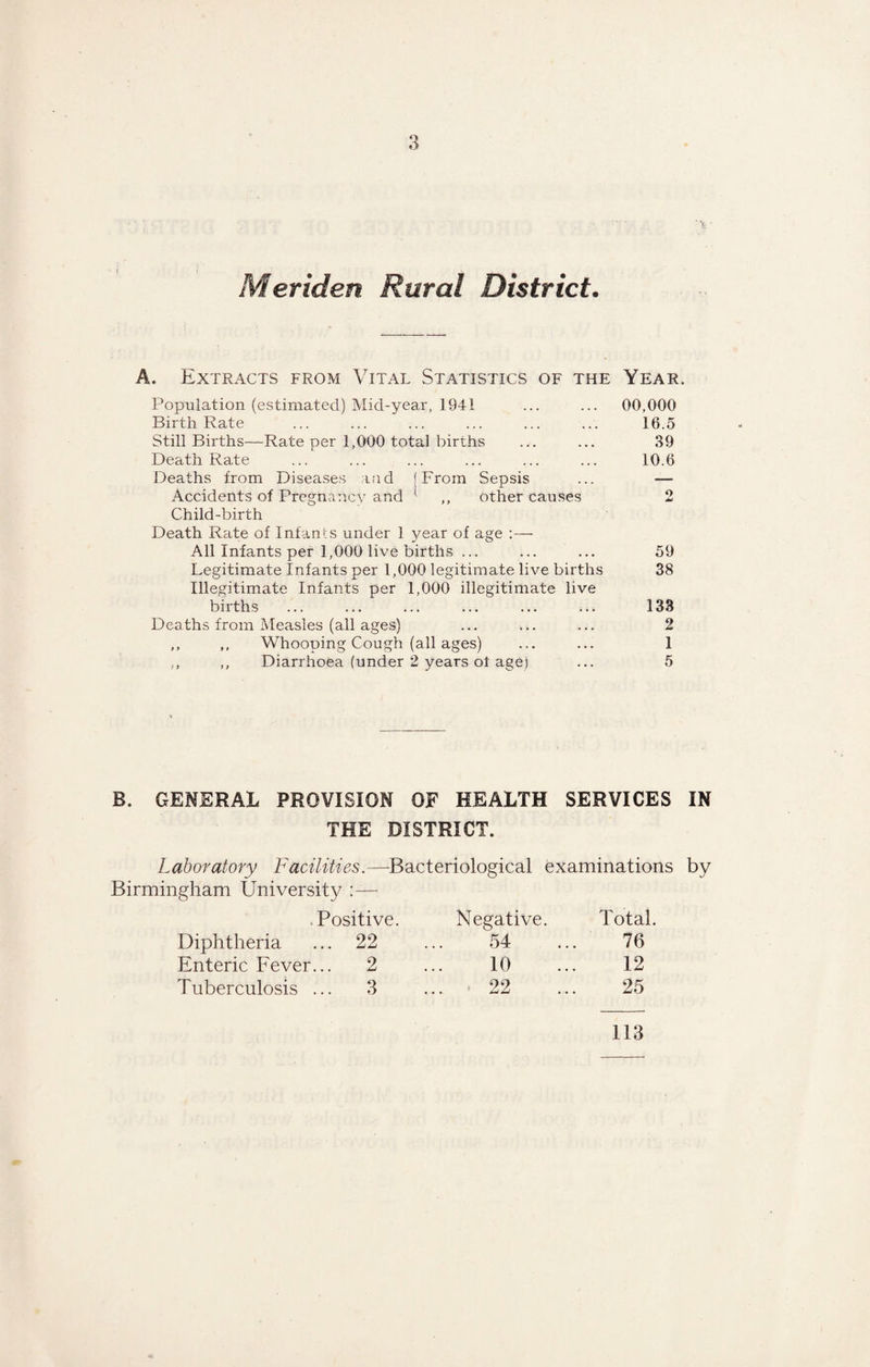 Meriden Rural District. A. Extracts from Vital Statistics of the Year. Population (estimated) Mid-year, 1941 Birth Rate Still Births—Rate per 1,000 total births Death Rate Deaths from Diseases and [From Sepsis Accidents of Pregnancy and 1 ,, other causes Child-birth Death Rate of Infants under 1 year of age All Infants per 1,000 live births ... Legitimate Infants per 1,000 legitimate live births Illegitimate Infants per 1,000 illegitimate live births Deaths from Measles (all ages) ,, ,, Whooping Cough (all ages) ,, ,, Diarrhoea (under 2 years of age) 00,000 16.5 39 10.6 2 59 38 133 2 1 5 B. GENERAL PROVISION OF HEALTH SERVICES IN THE DISTRICT. Laboratory Facilities.—Bacteriological examinations by Birmingham University :— , Positive. Negative. Total. Diphtheria ... 22 54 76 Enteric Fever ... 2 10 12 Tuberculosis ... 3 22 25 113